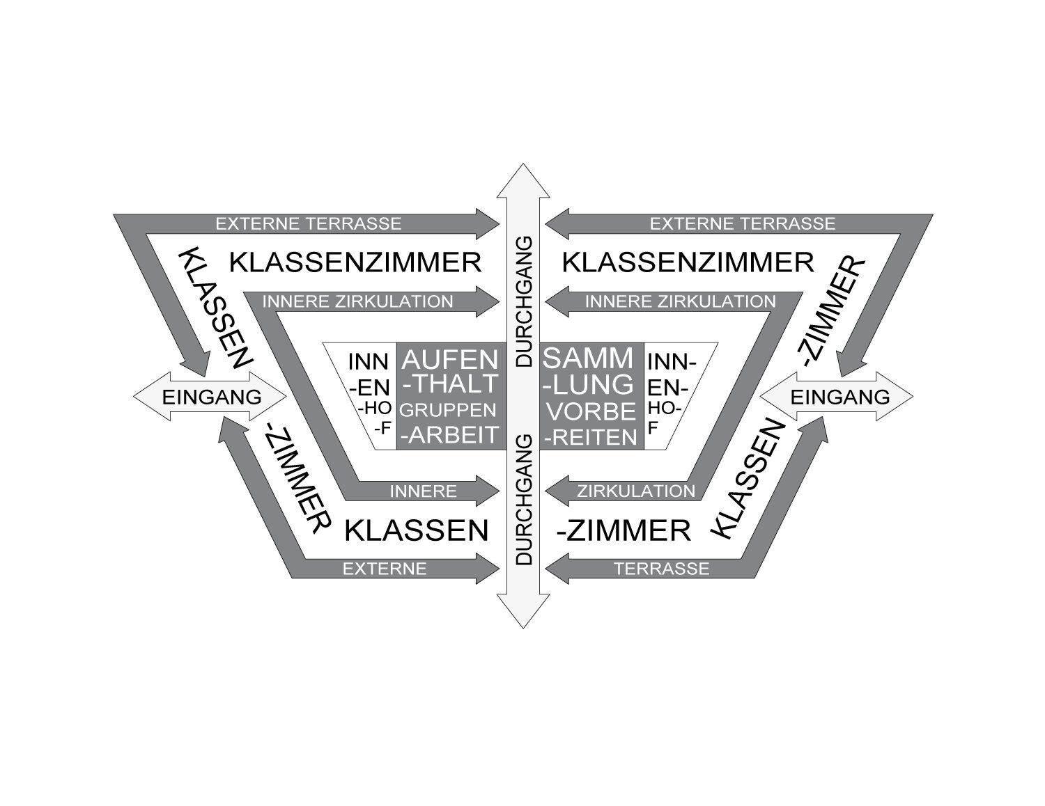 SL - Burgdorf HS - 002.jpg