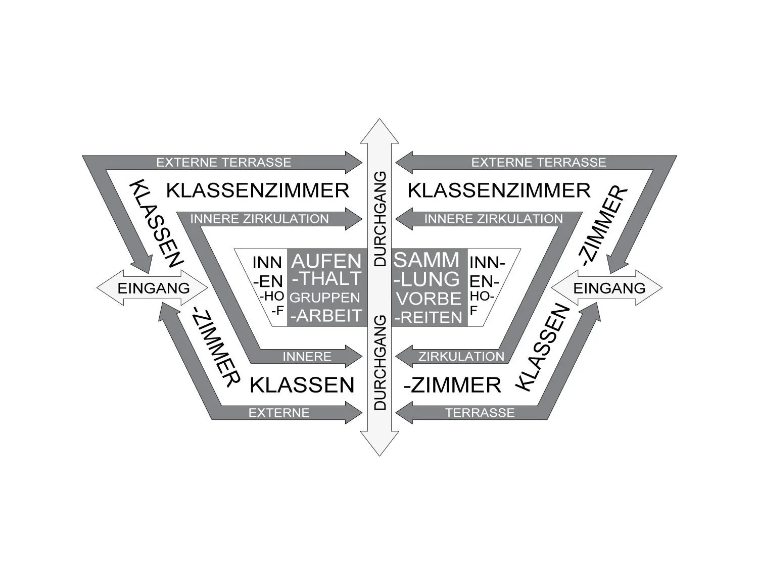 SL+-+Burgdorf+HS+-+002.webp