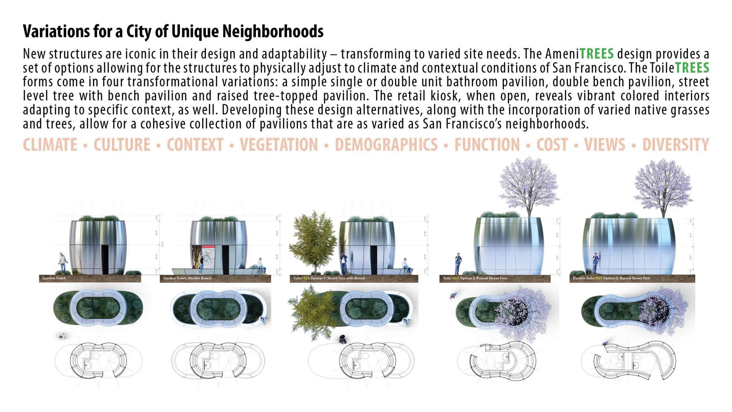 SGJJR AmeniTREES Interview_rev02_Page_15.jpg