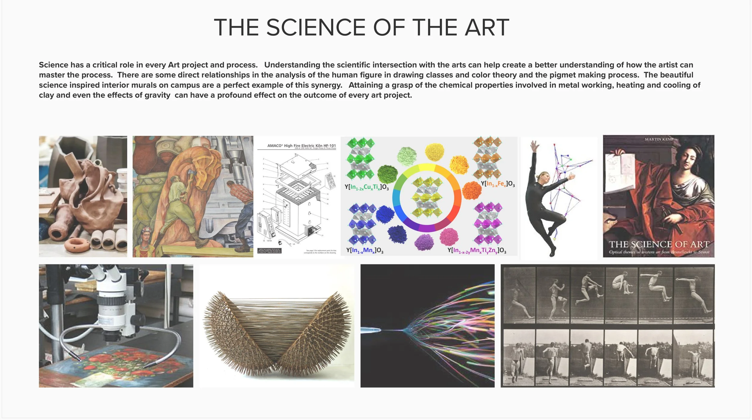 SCIENCEoftheART.jpg