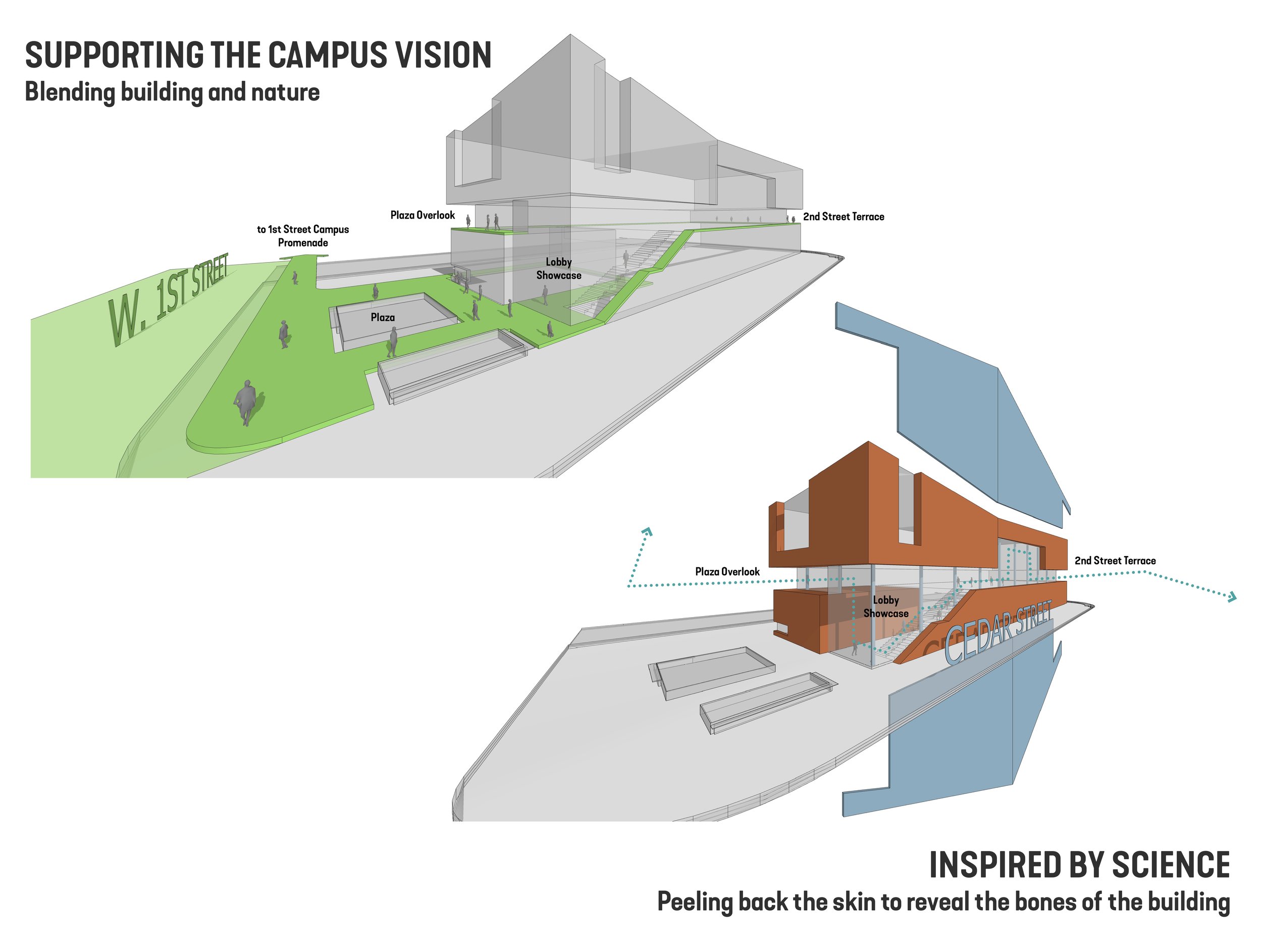 PF_CHIL_diagram-concept01.jpg
