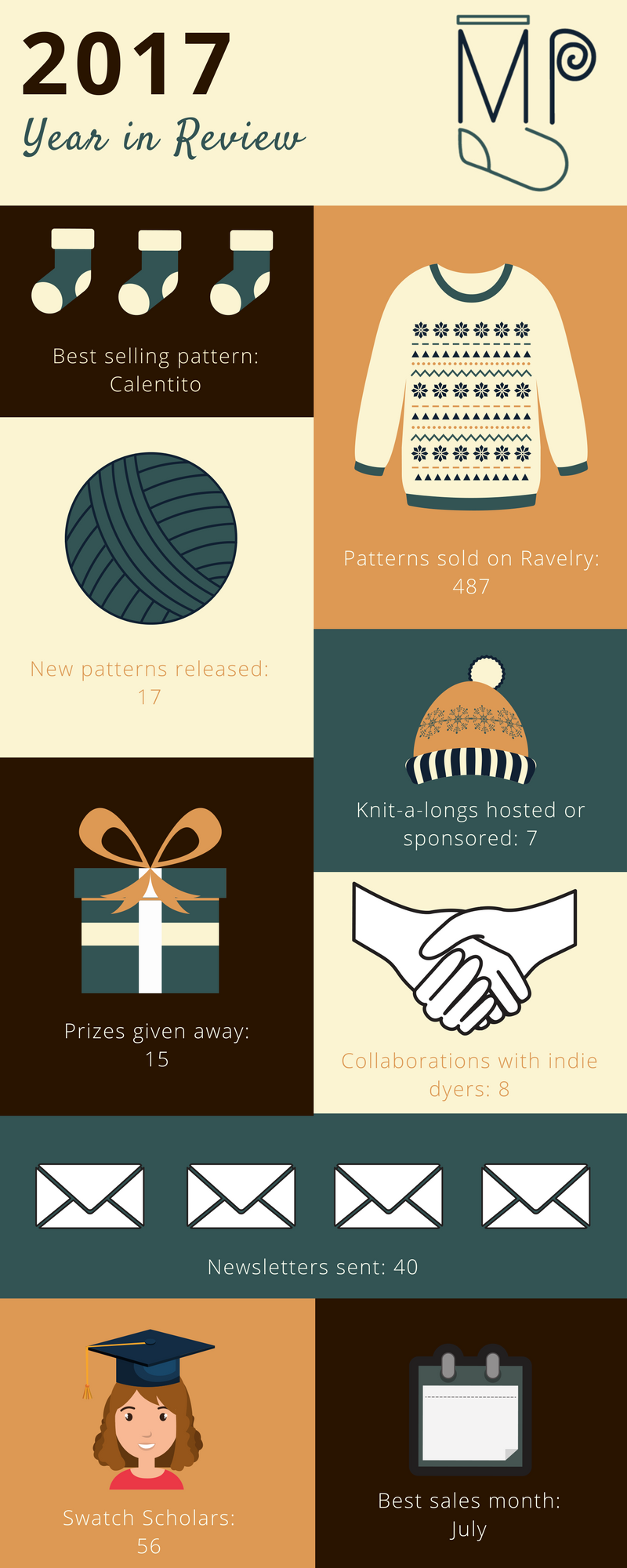 2017 infographic (1).png