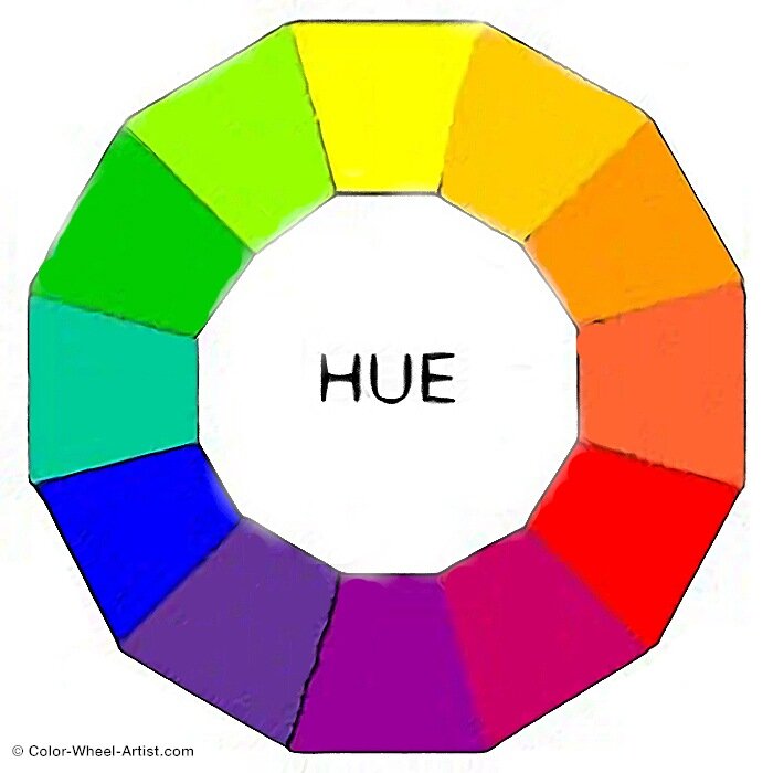 hue-color-wheel-featured.jpg