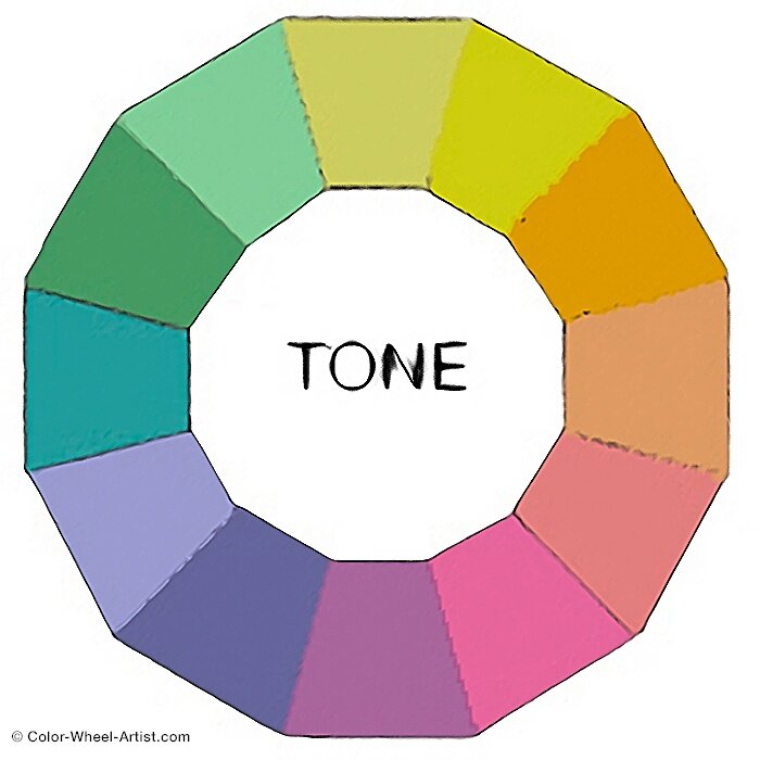 Tone-color-wheel.jpg