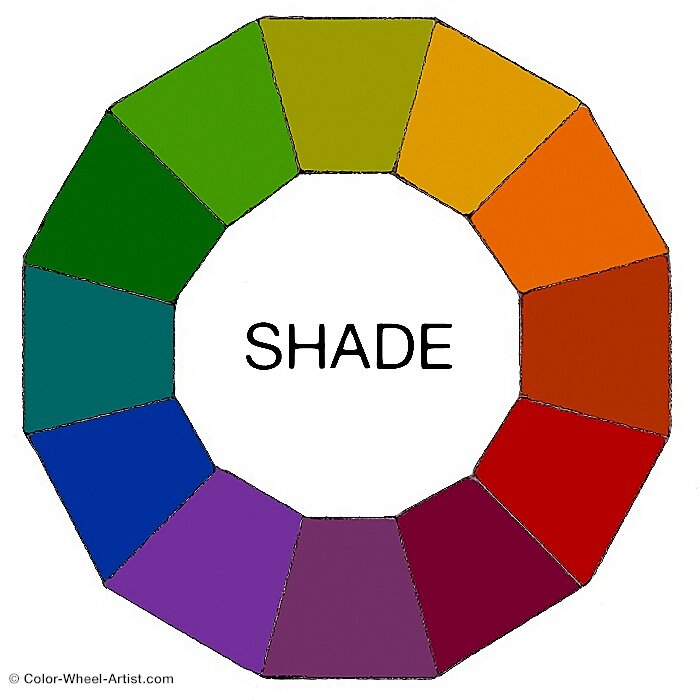 Shade-color-wheel.jpg
