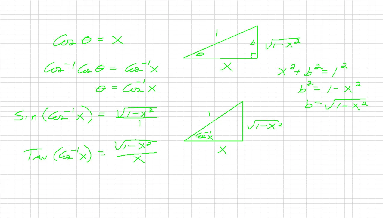 Trig&InverseFunctions_Page_7.jpg
