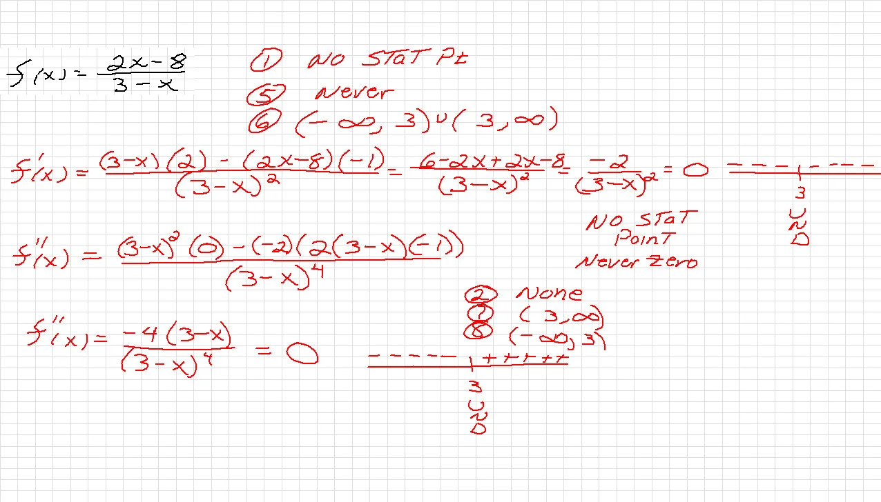 DiffAndGraphing2_Page_2.jpg
