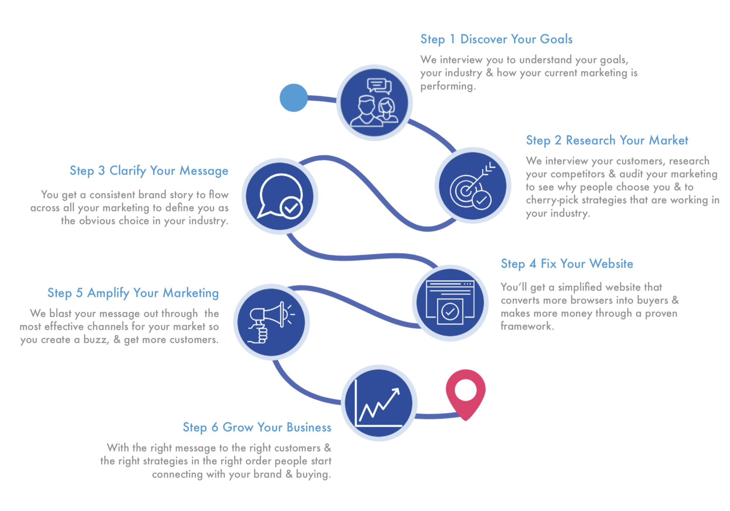 website-marketing-plan.png