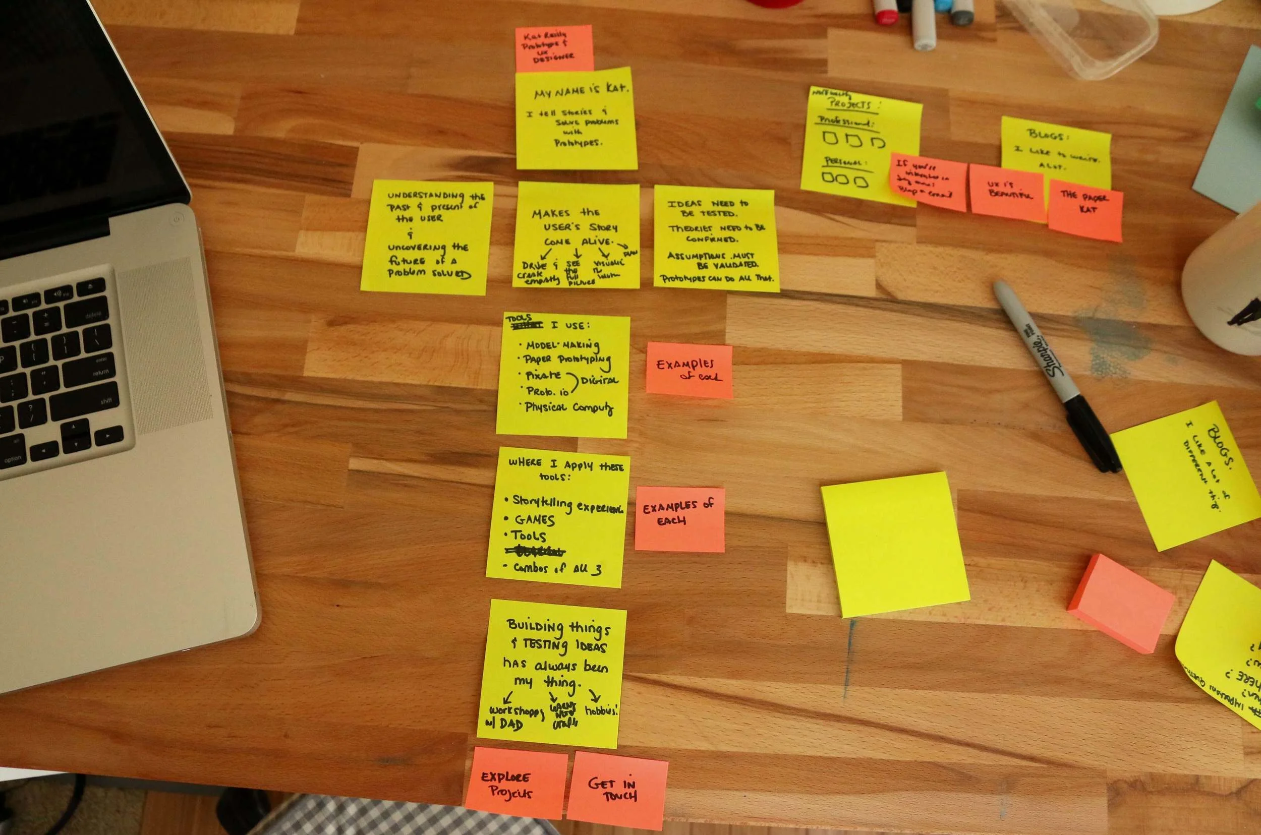  I've roughly plotted out the beats of my website's narrative. 