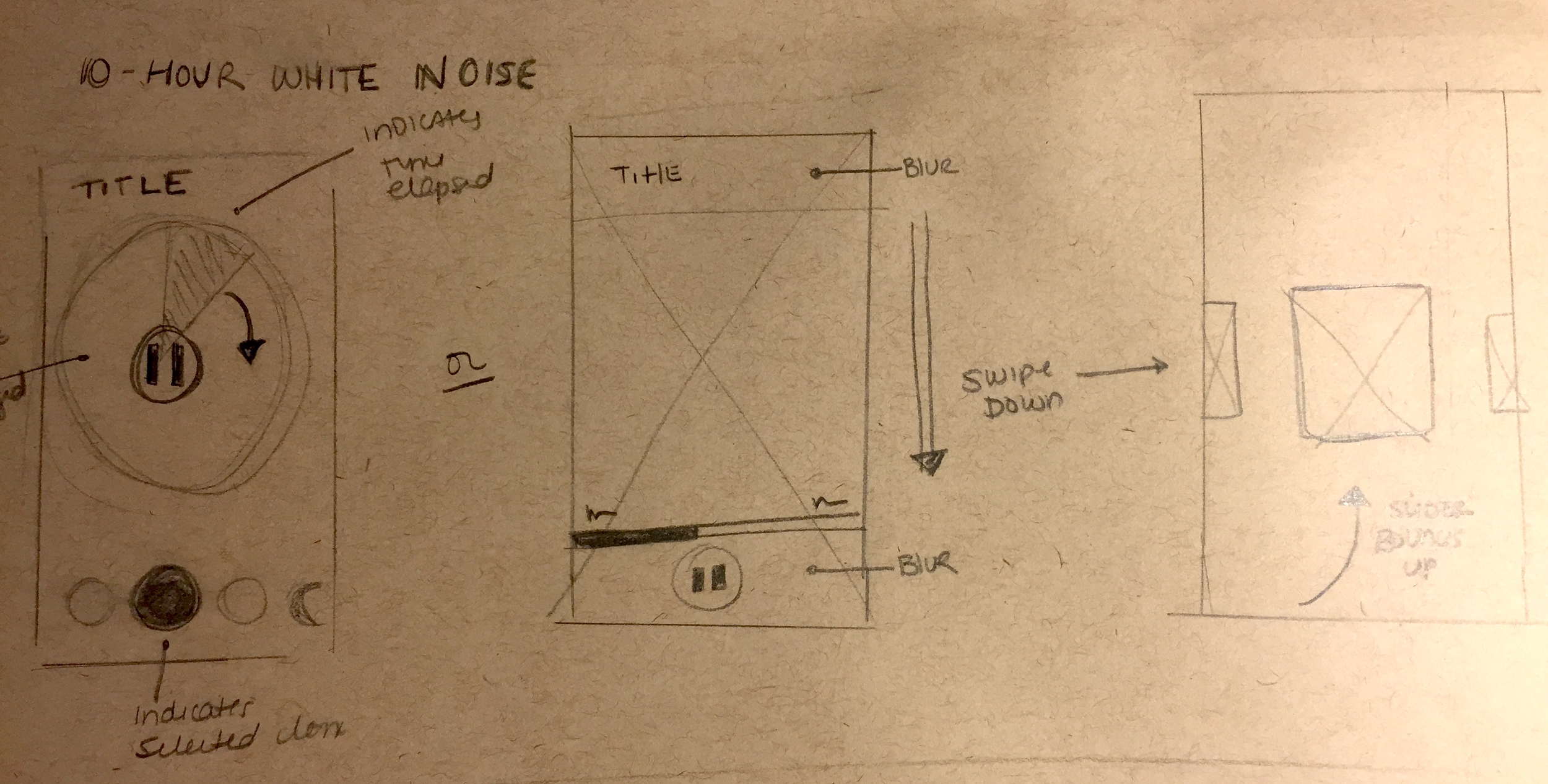 Other visualizations of "Whise," which I originally dubbed "10 Hours of White Noise." Man, that's a lot of white noise....
