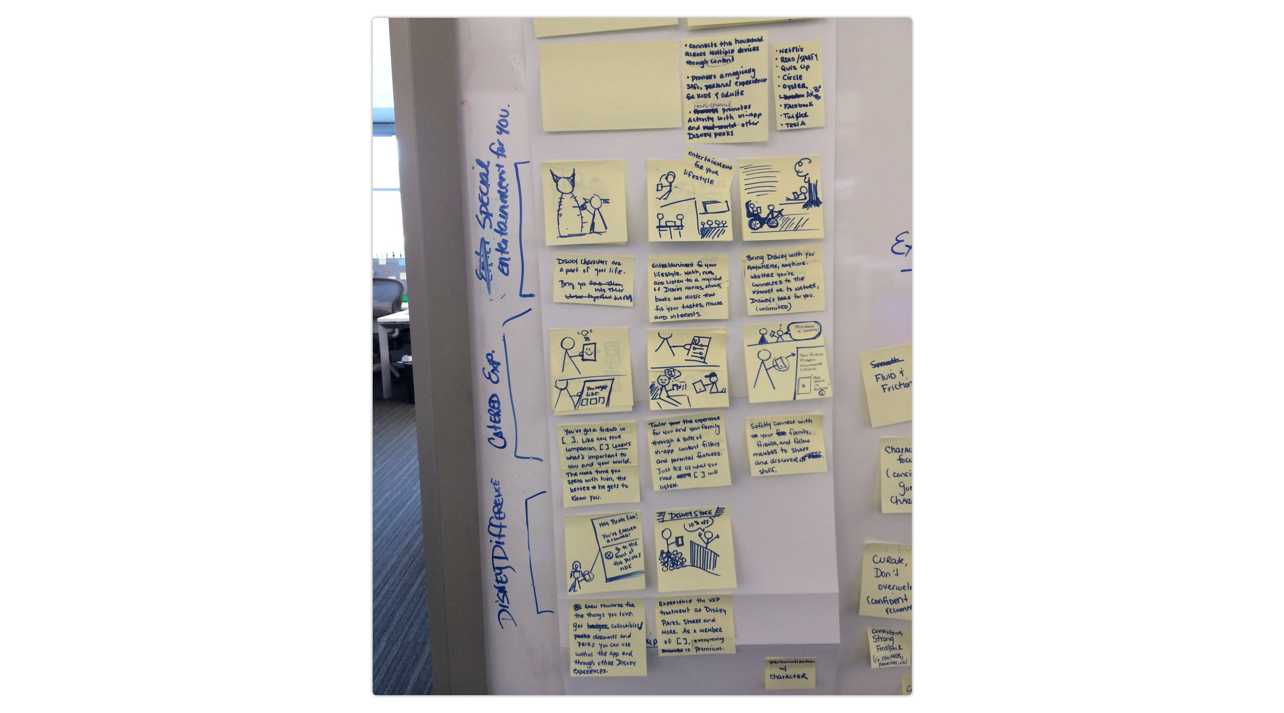 Shot of whiteboard session to curate the vision poster.
