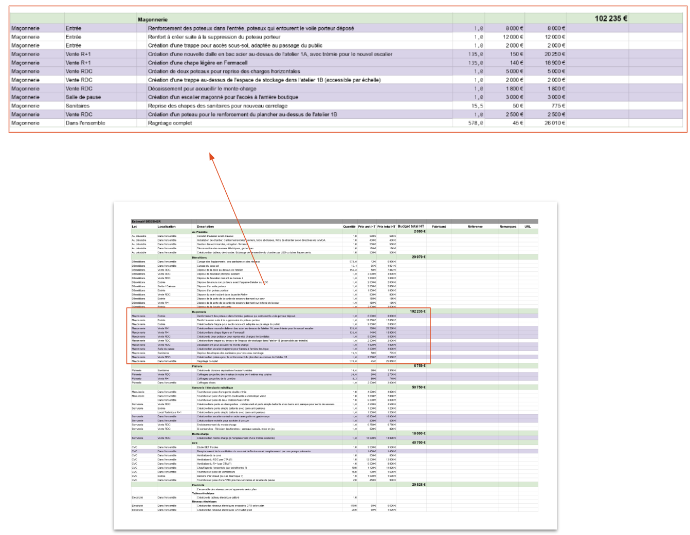 Étude de Faisabilité