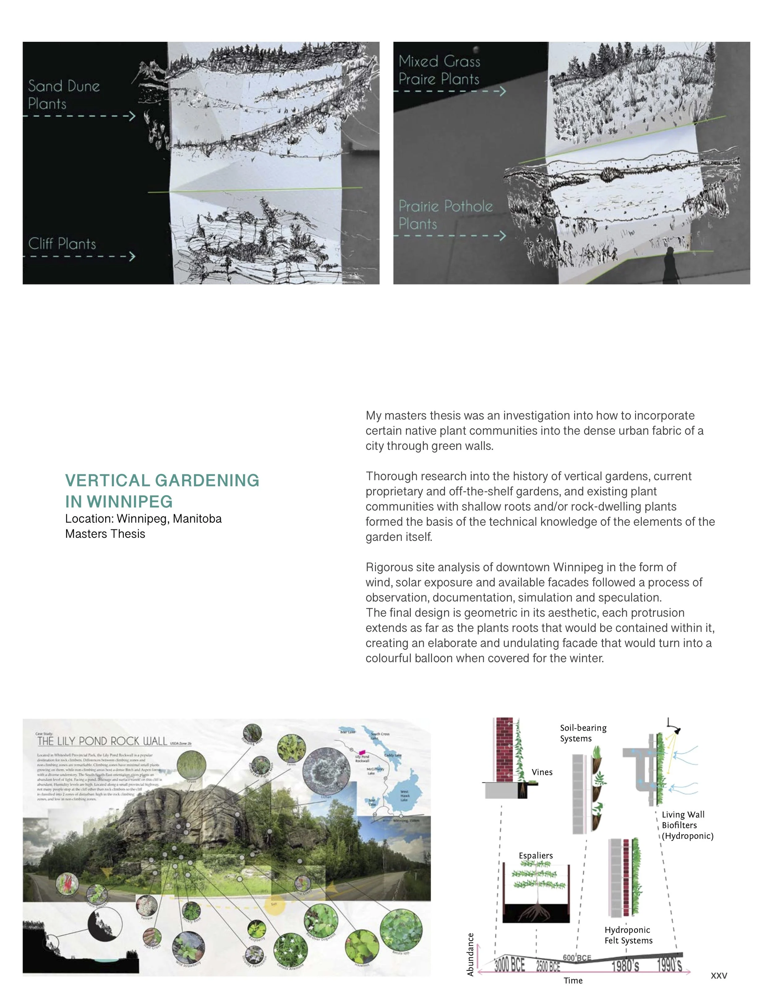 Tamara Urben-Imbeault Resume Apr 23 22.jpg