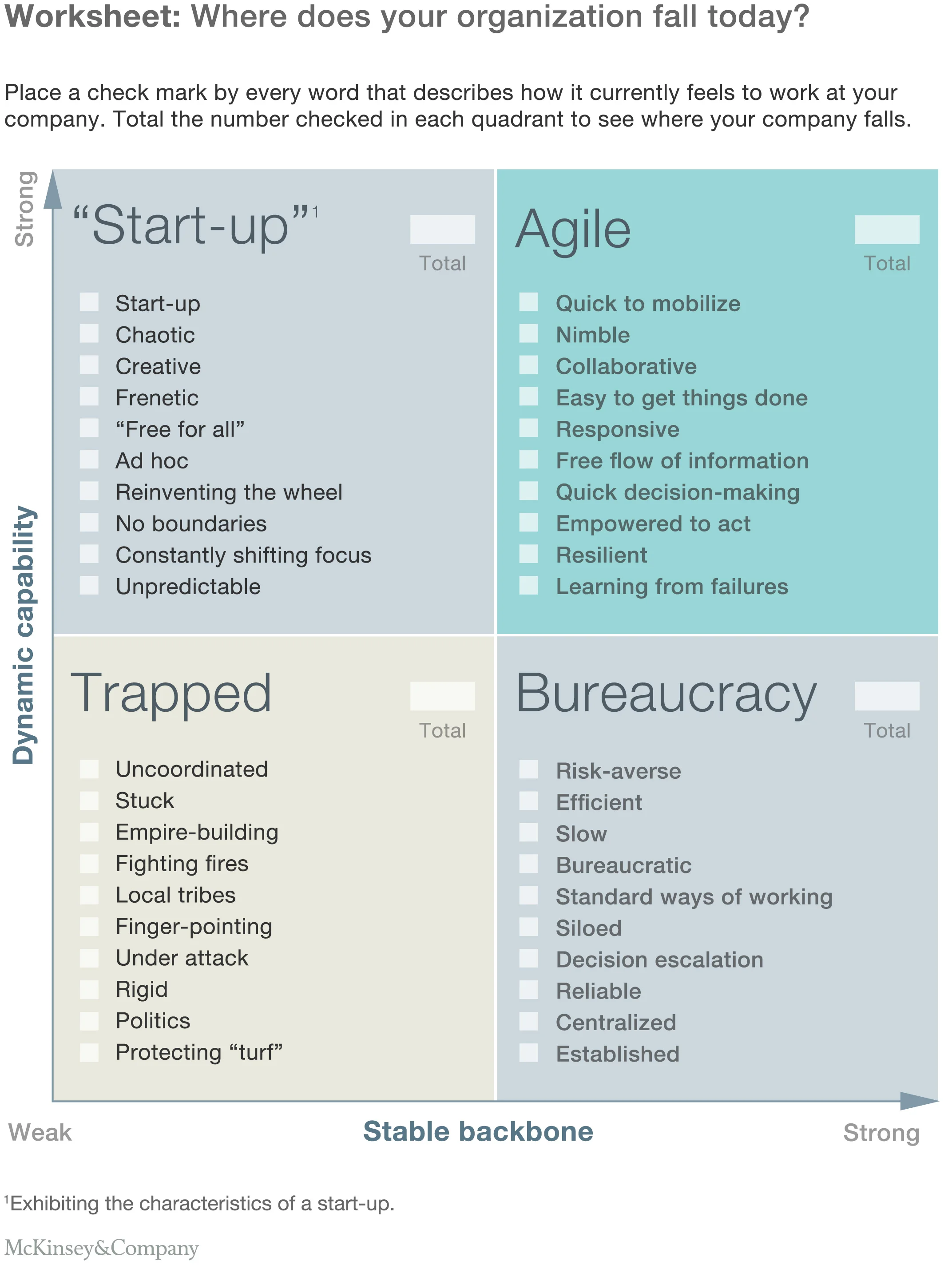 Click to expand. From Agility: It rhymes with stability