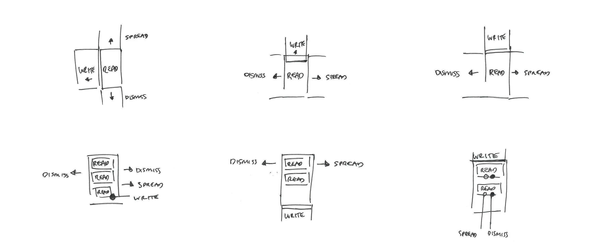 process-3.jpg