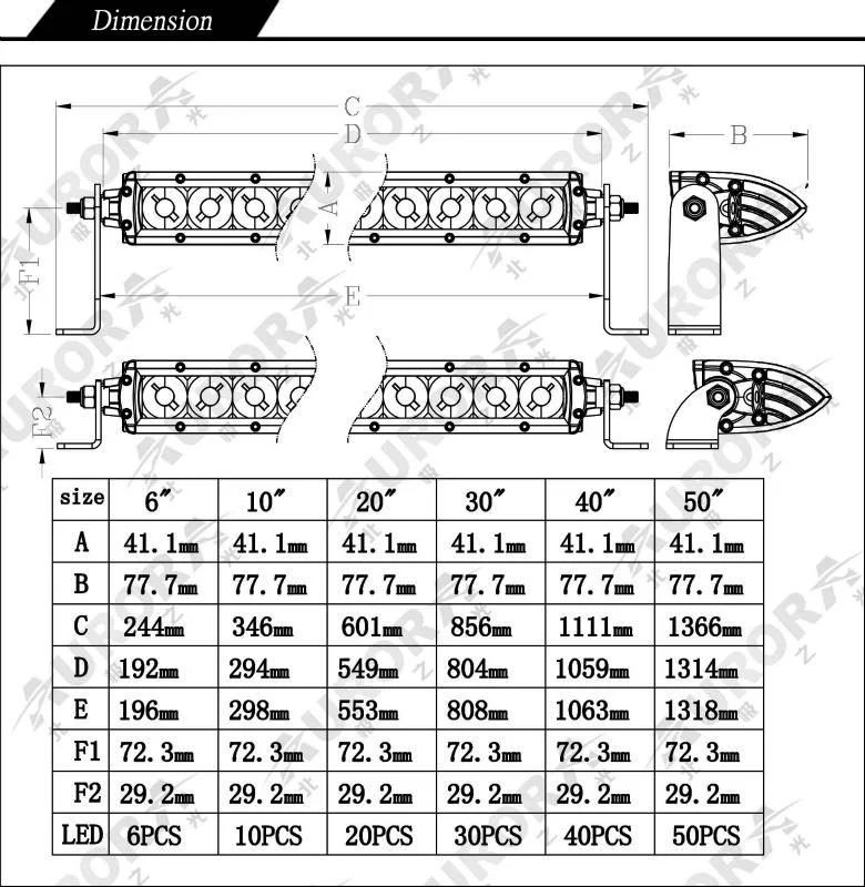 S-Series Light Bar Dimensions.jpg
