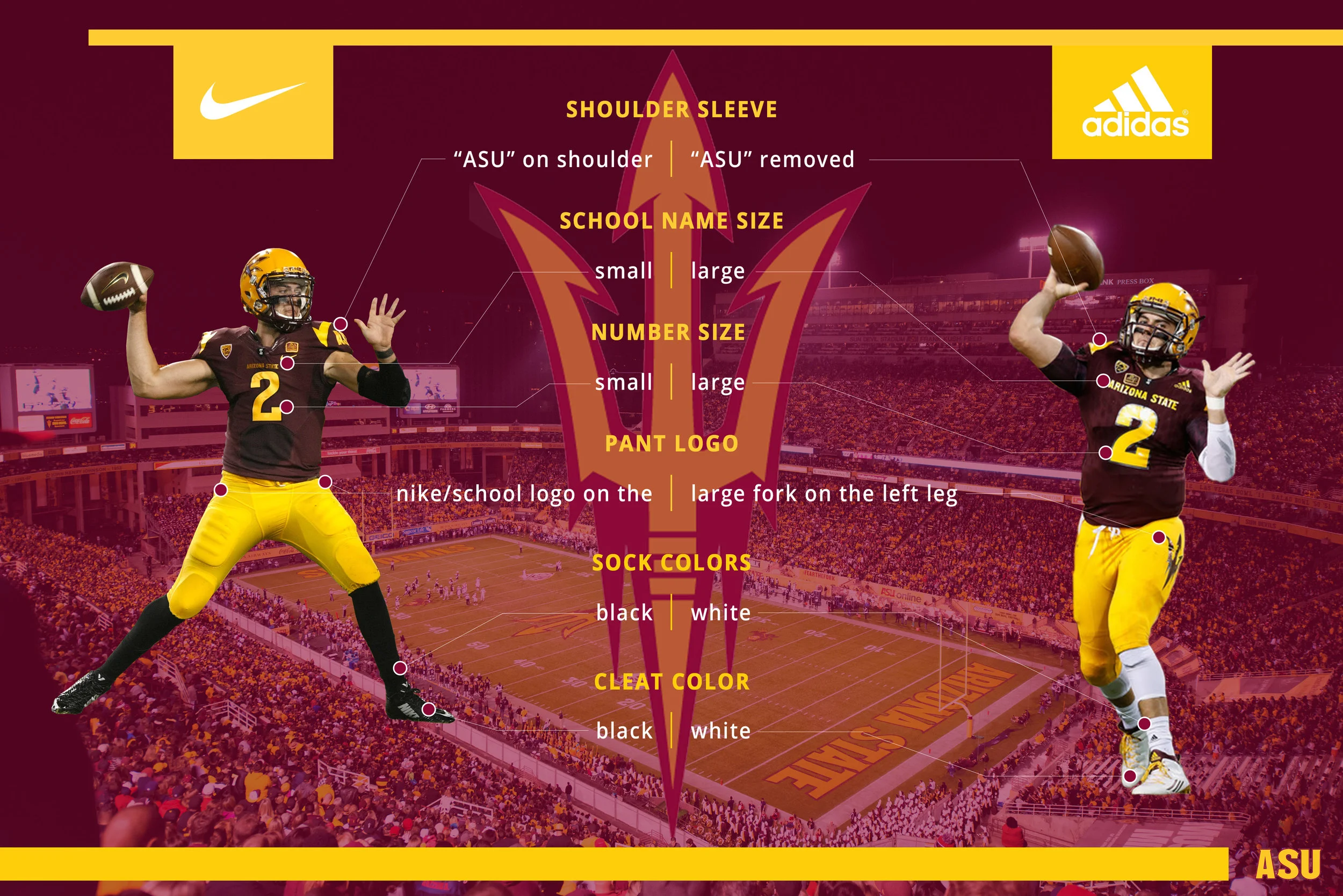 ASU Jersey Comparison.jpg