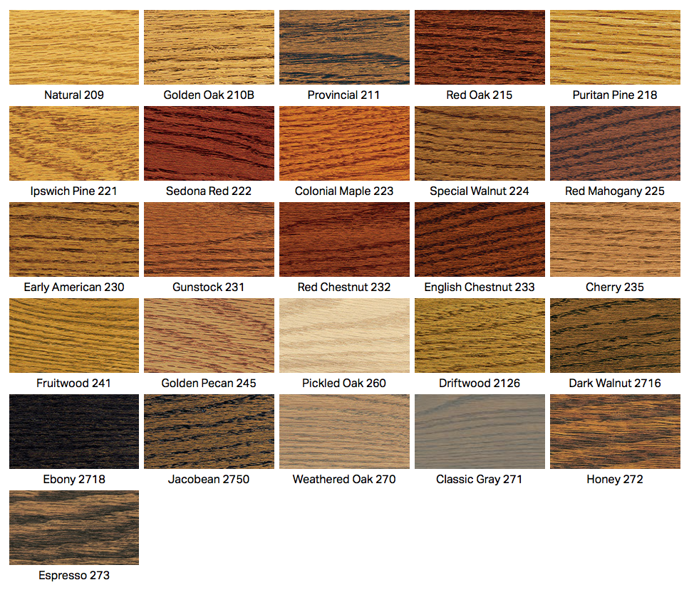 Minwax Floor Stain Color Chart