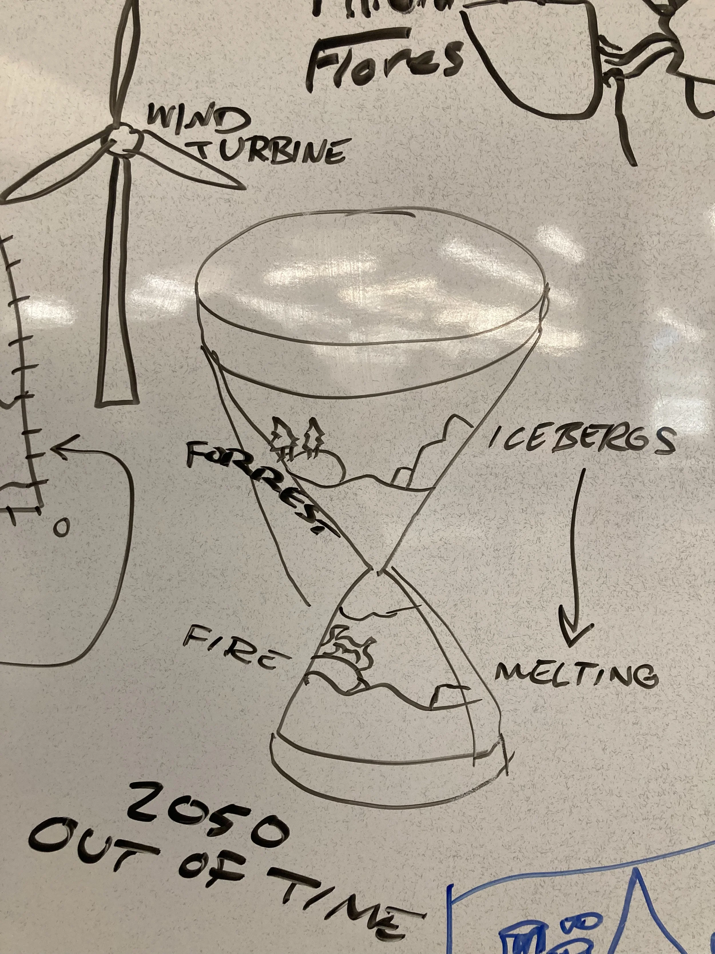 Student-led image brainstorming 