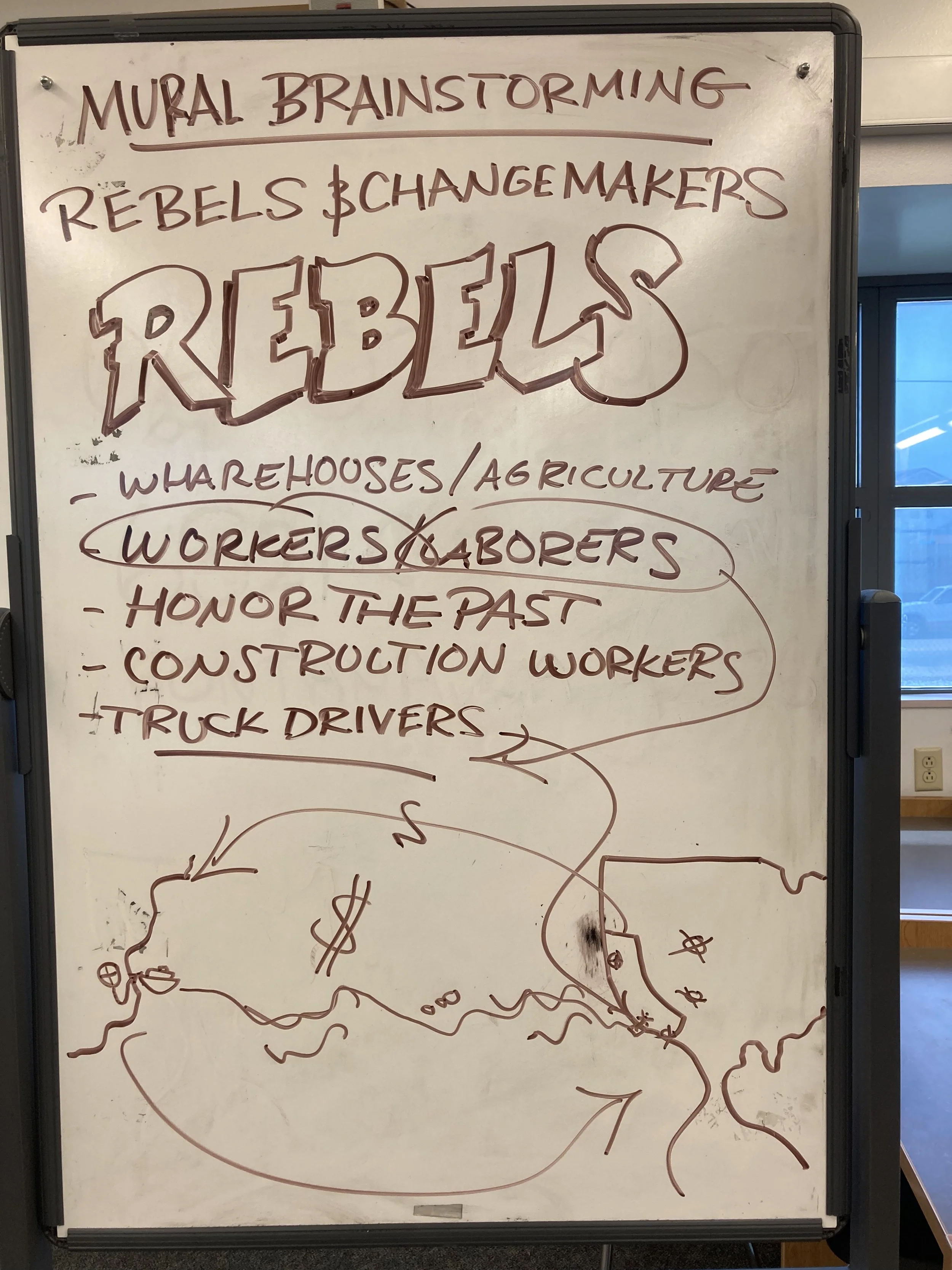 Mural content ideation