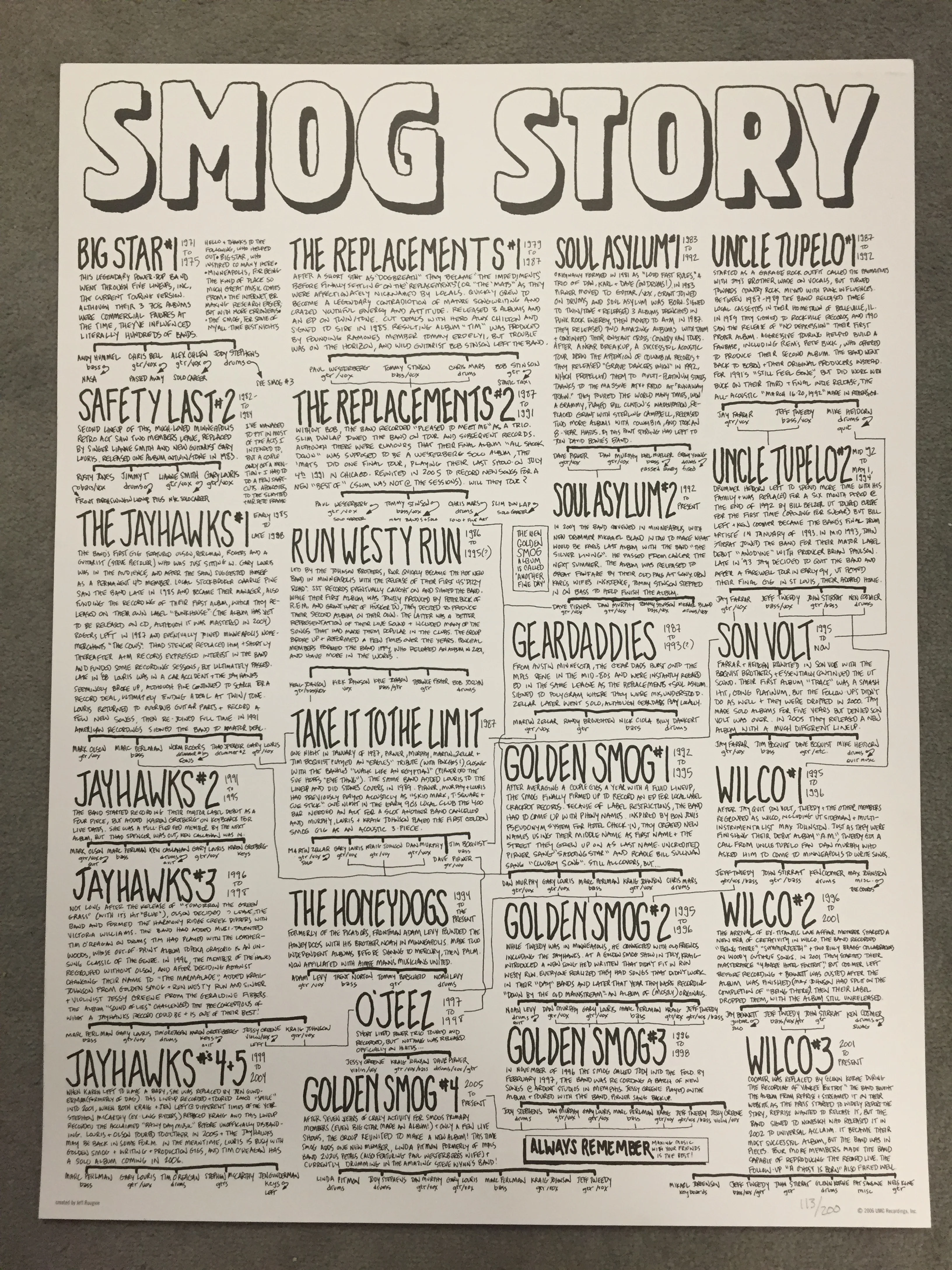 Universal / Lost Highway / Kim Buie hired me to do this Golden Smog family tree poster as a promo item for their "Another Fine Day" poster. Ironically it features many of the same bands as my Big Star poster. They did a "free with purchase" version that was sent to record stores and....
