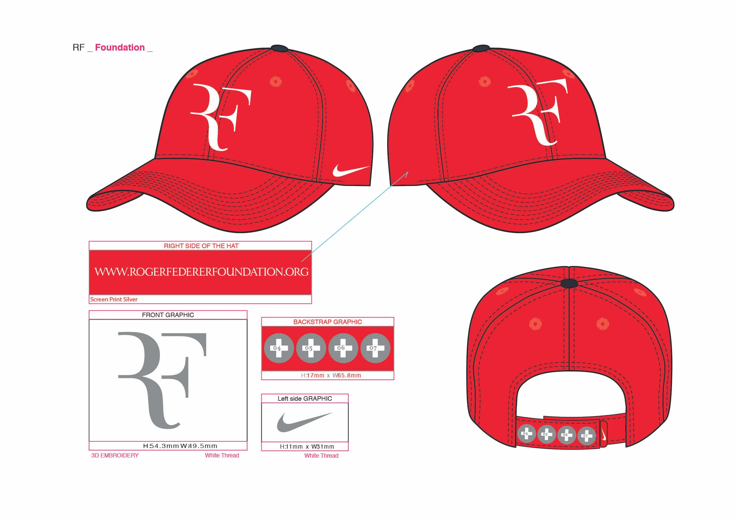 rf foundation hat