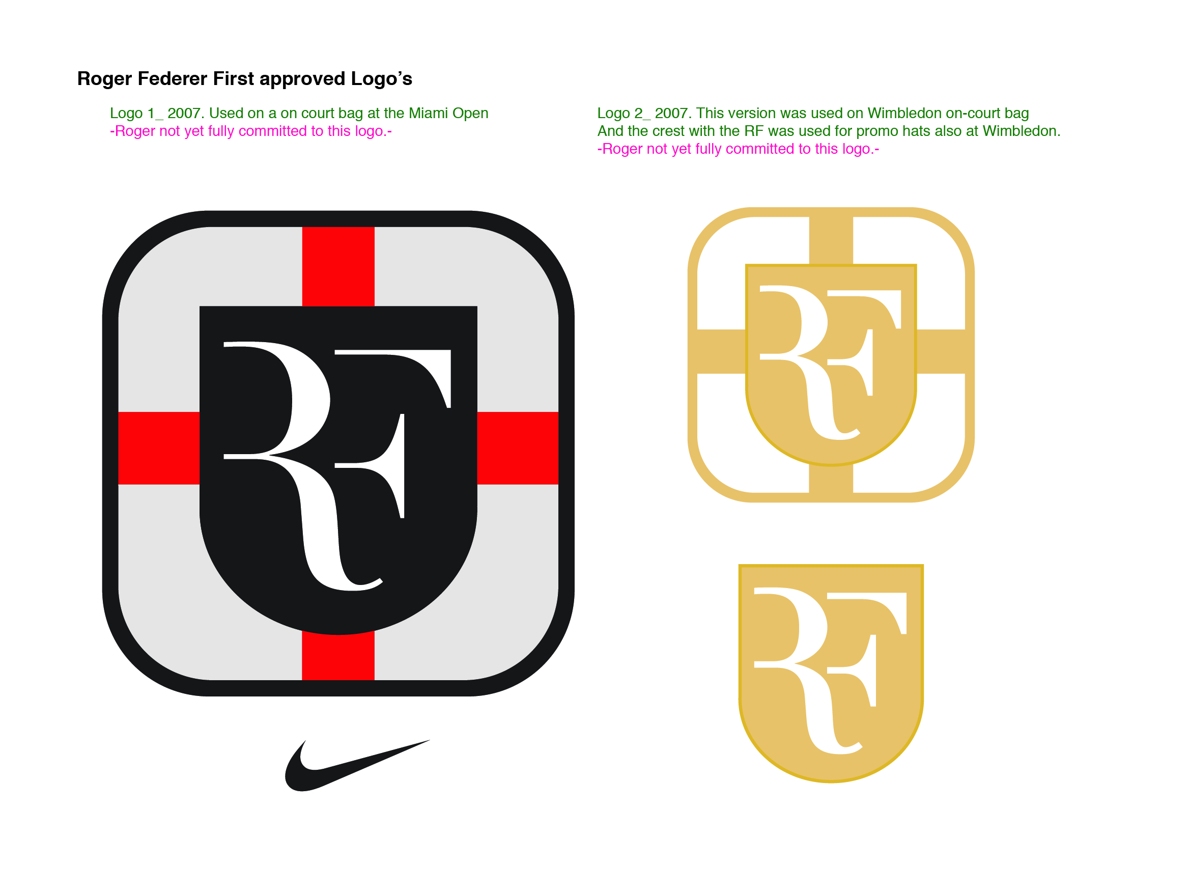 rf logo federer