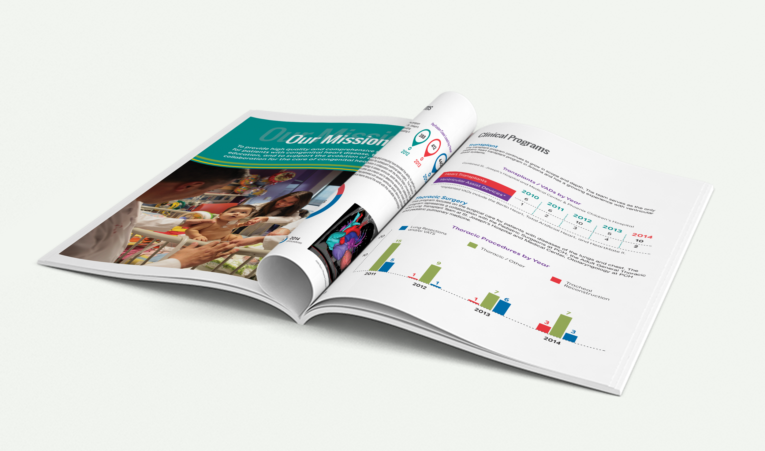 phx-childrens-page-fold_02.png