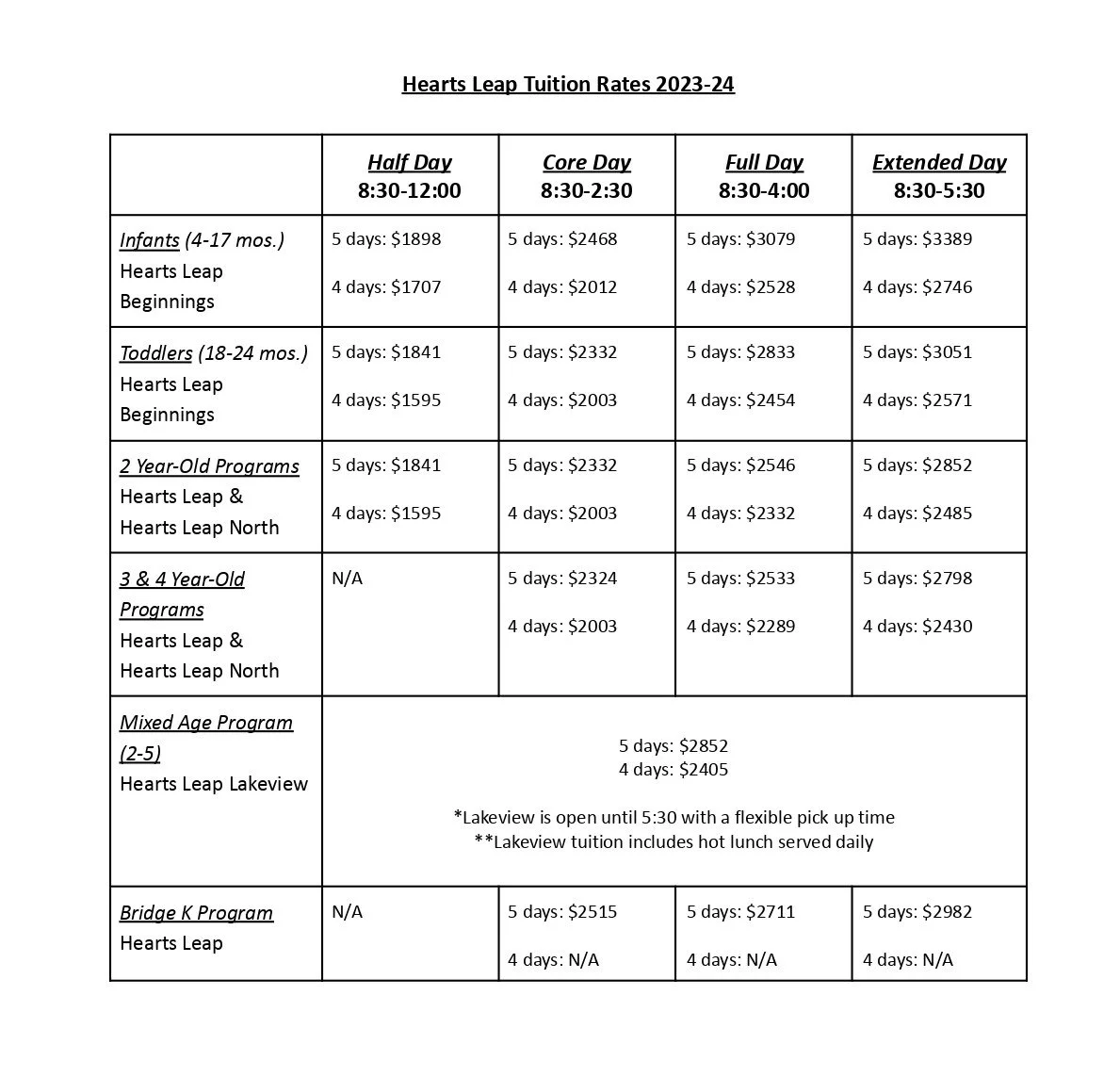 Rates Hearts Leap Schools rates-hearts-leap-schools