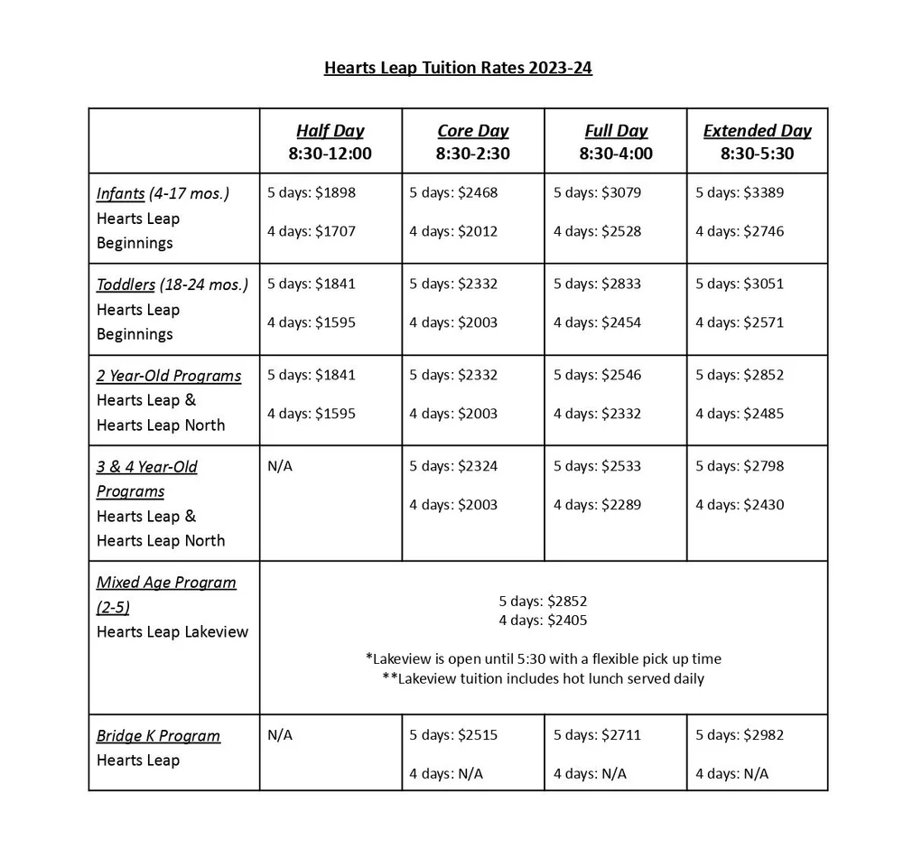 rates-hearts-leap-schools