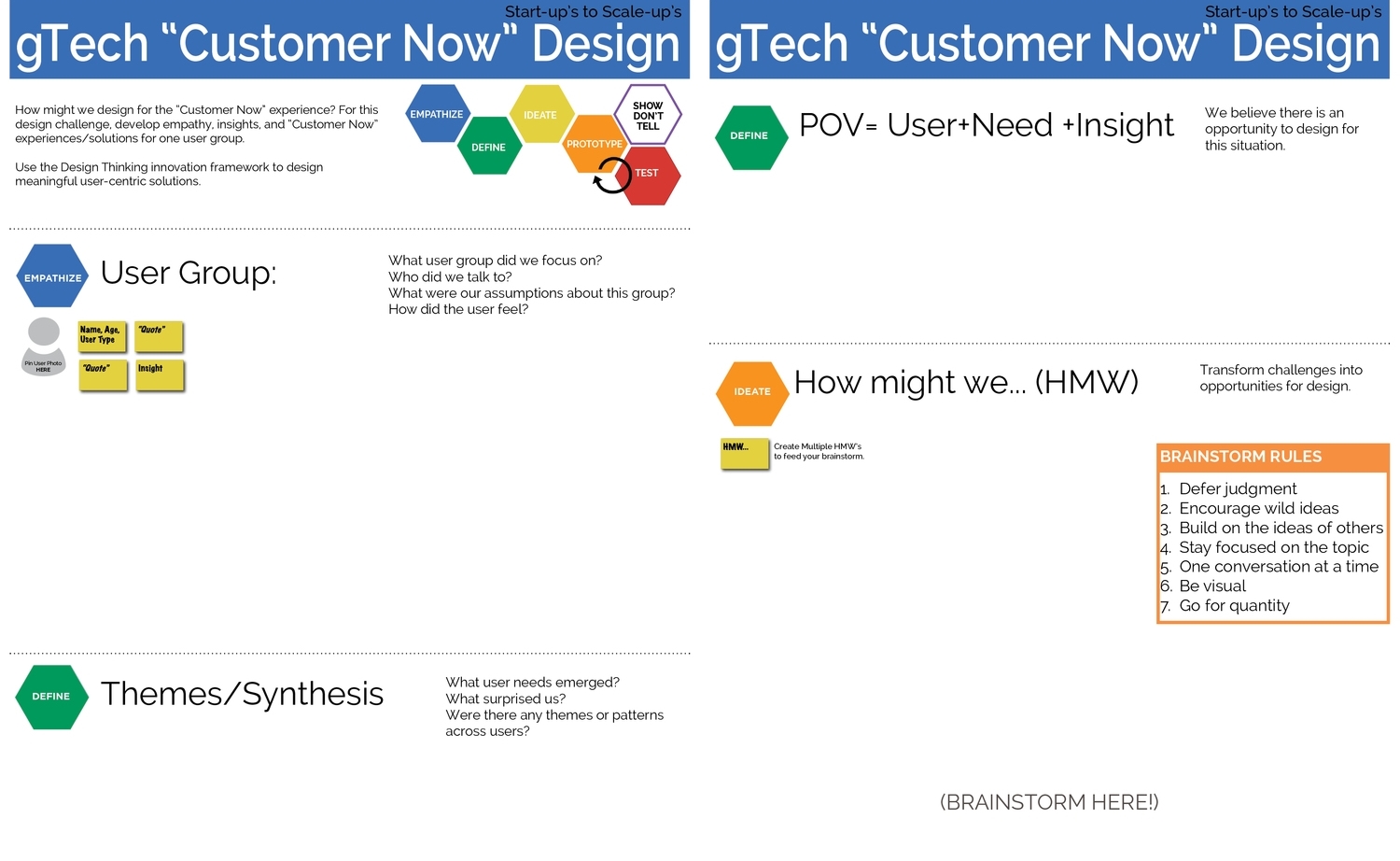 gtech cust now posters.jpg