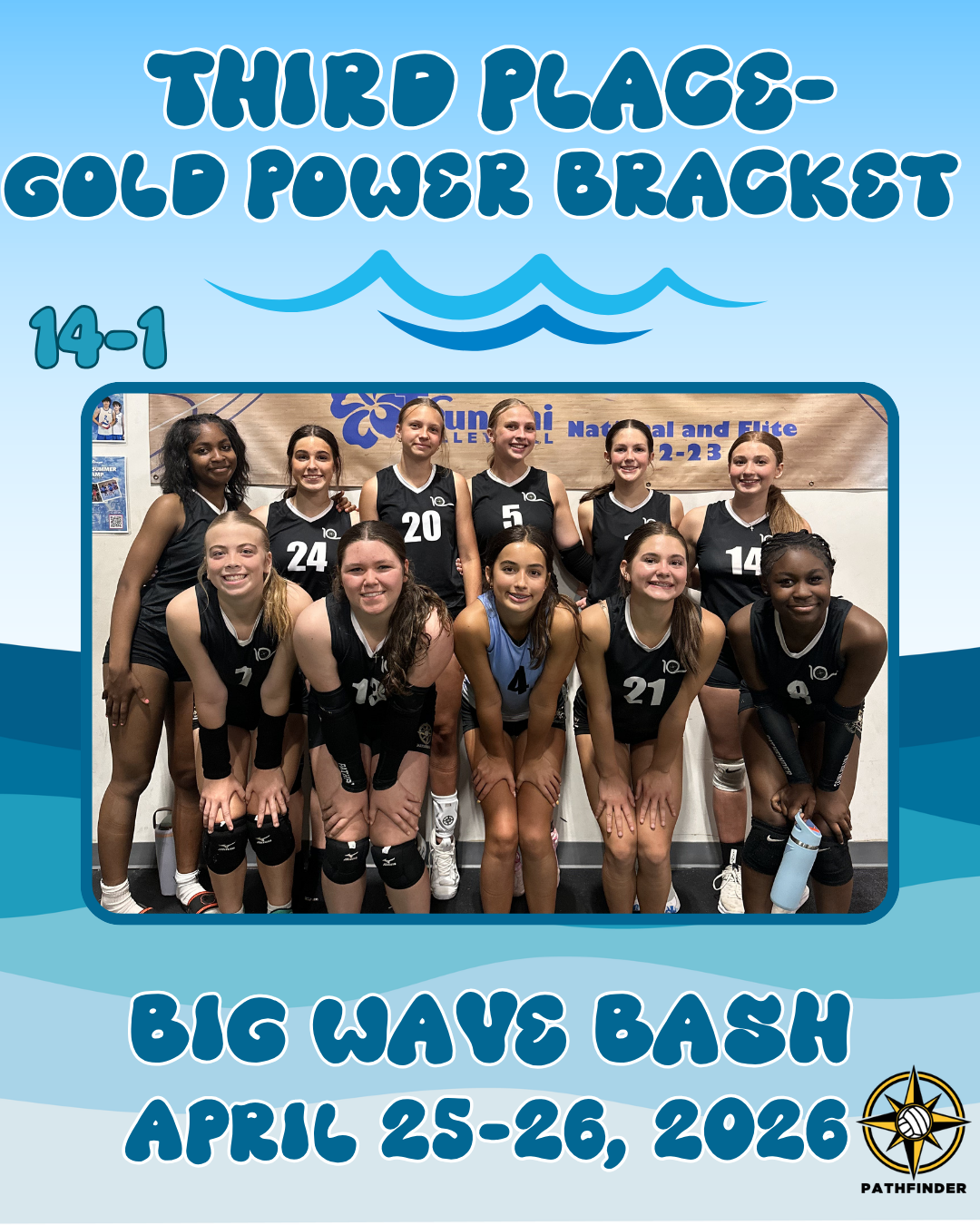 14-1 Big Wave.png