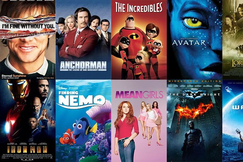 Summer Blockbusters Quiz