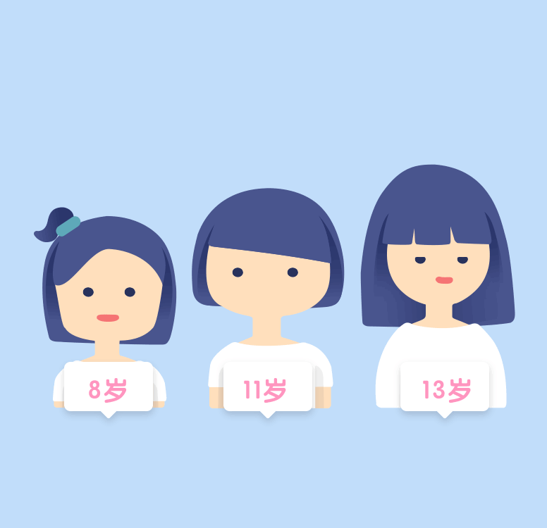 女孩什么时候来生理期.gif