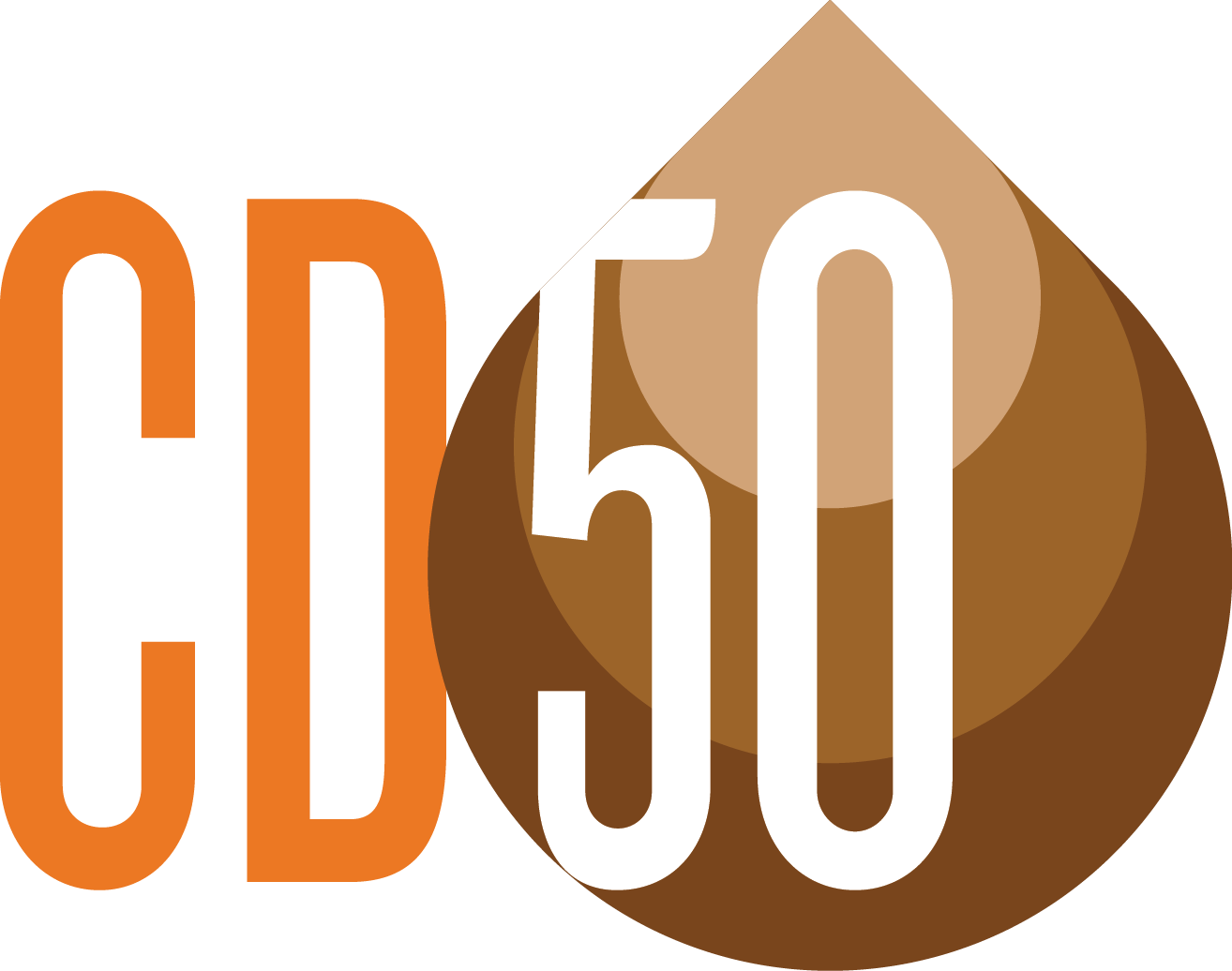 F A Q s CD50