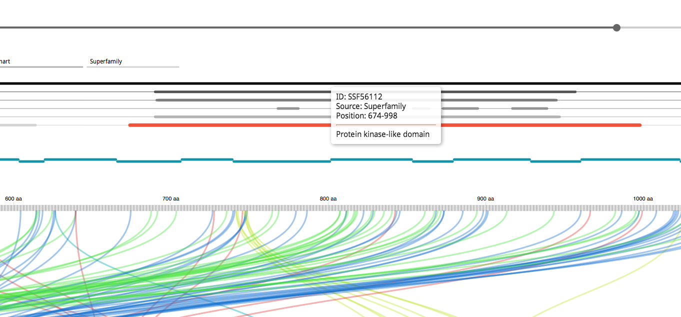 Partial view that shows overall look and feel of the application. Click to enlarge.