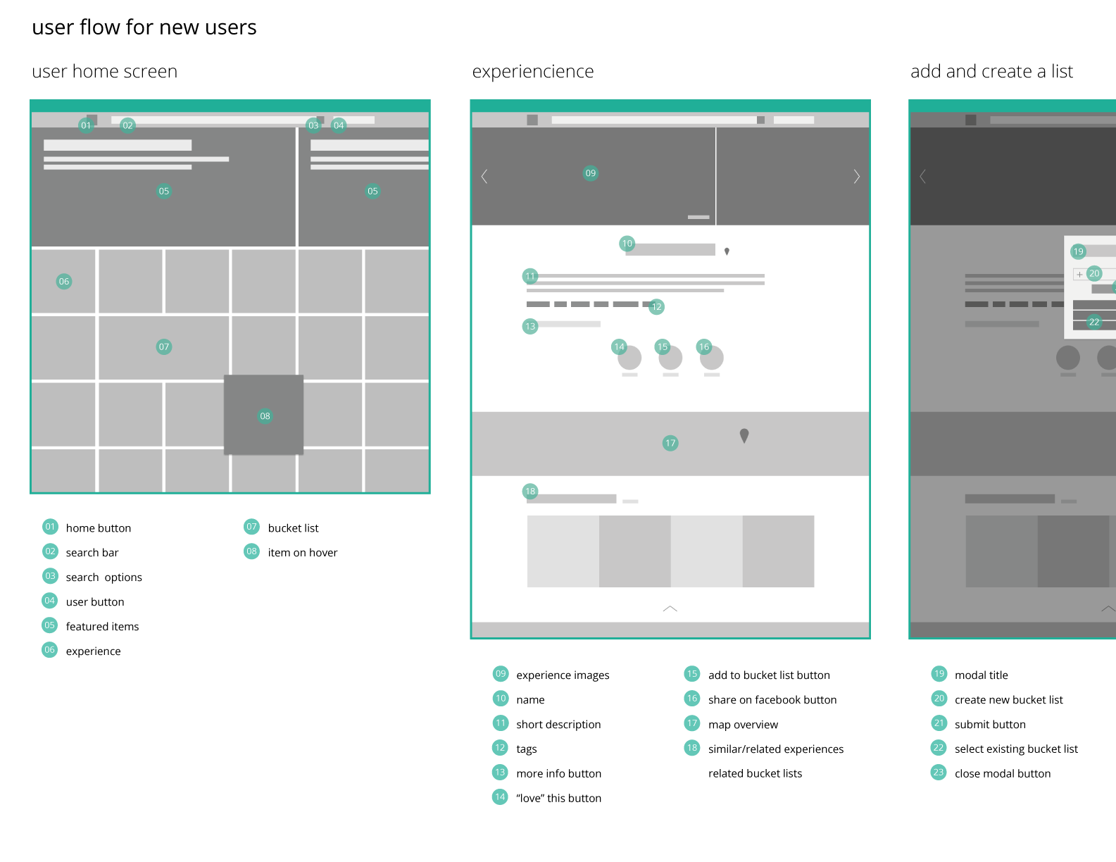 flow_web.png