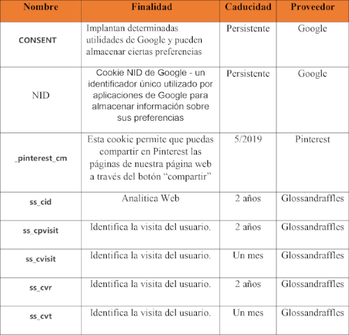 tabla cookies 2.png