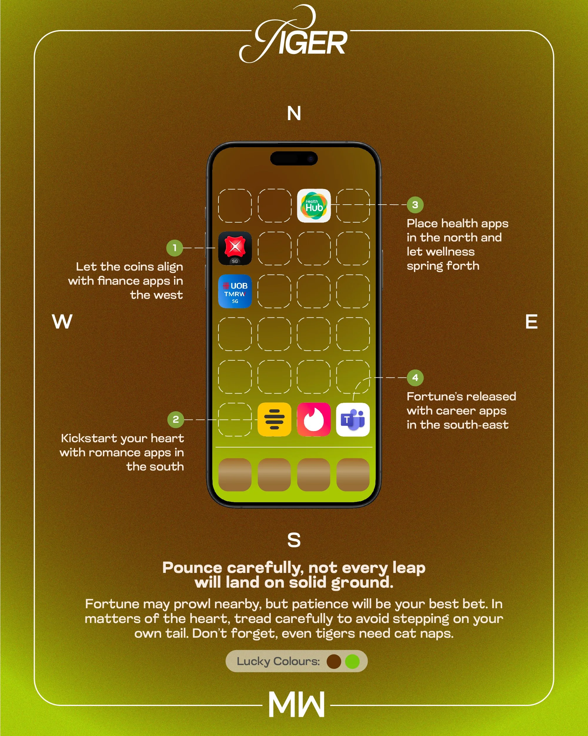 Final Phone Shui_Tiger.jpg