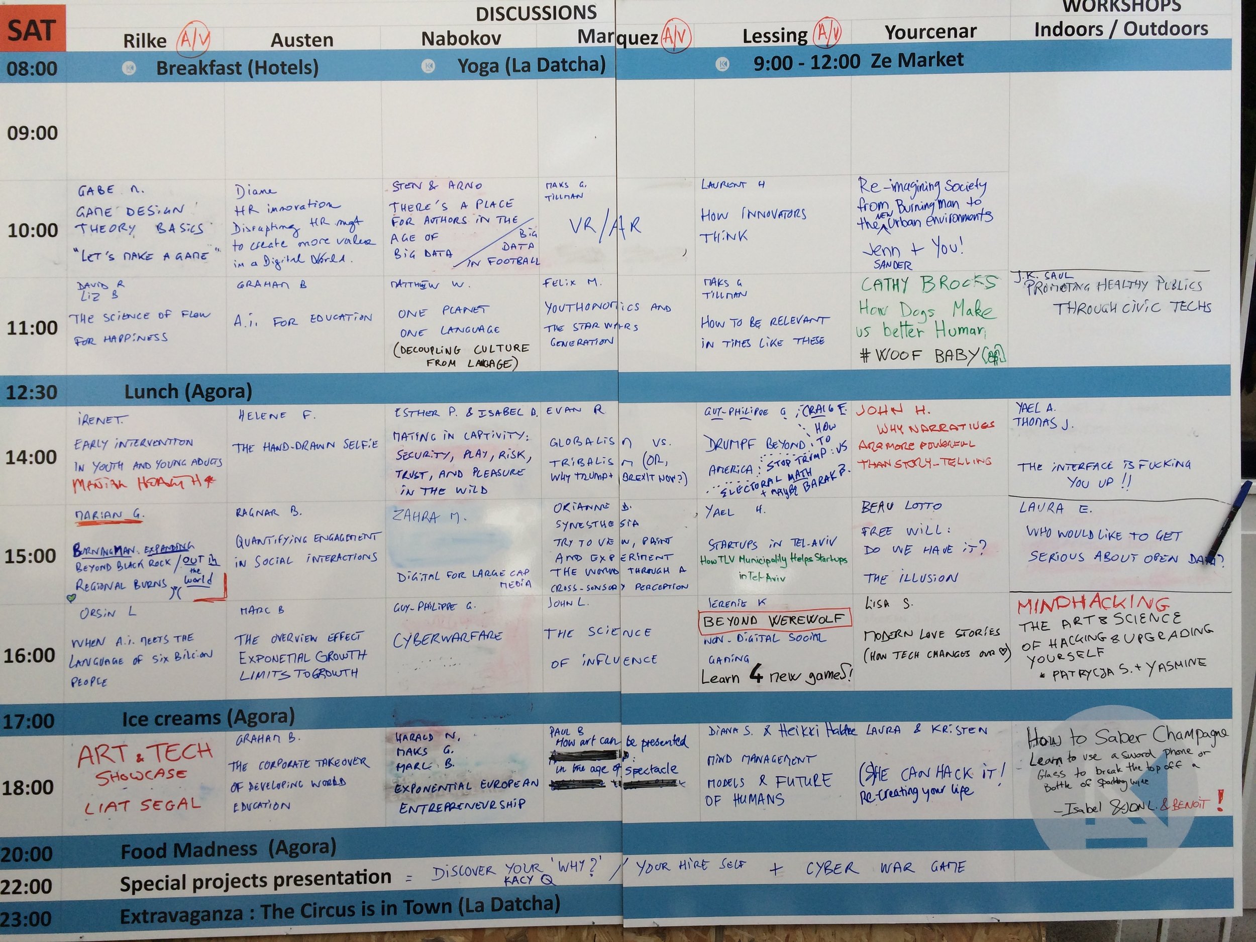 One of the wikiboards where the participants decide on the program.