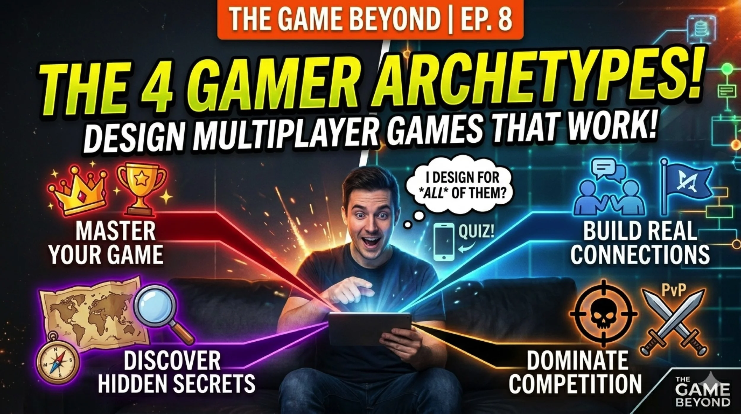 Achiever, Explorer, Socializer, or Killer? (Bartle Player Types) - The Game Beyond Podcast S2 E8