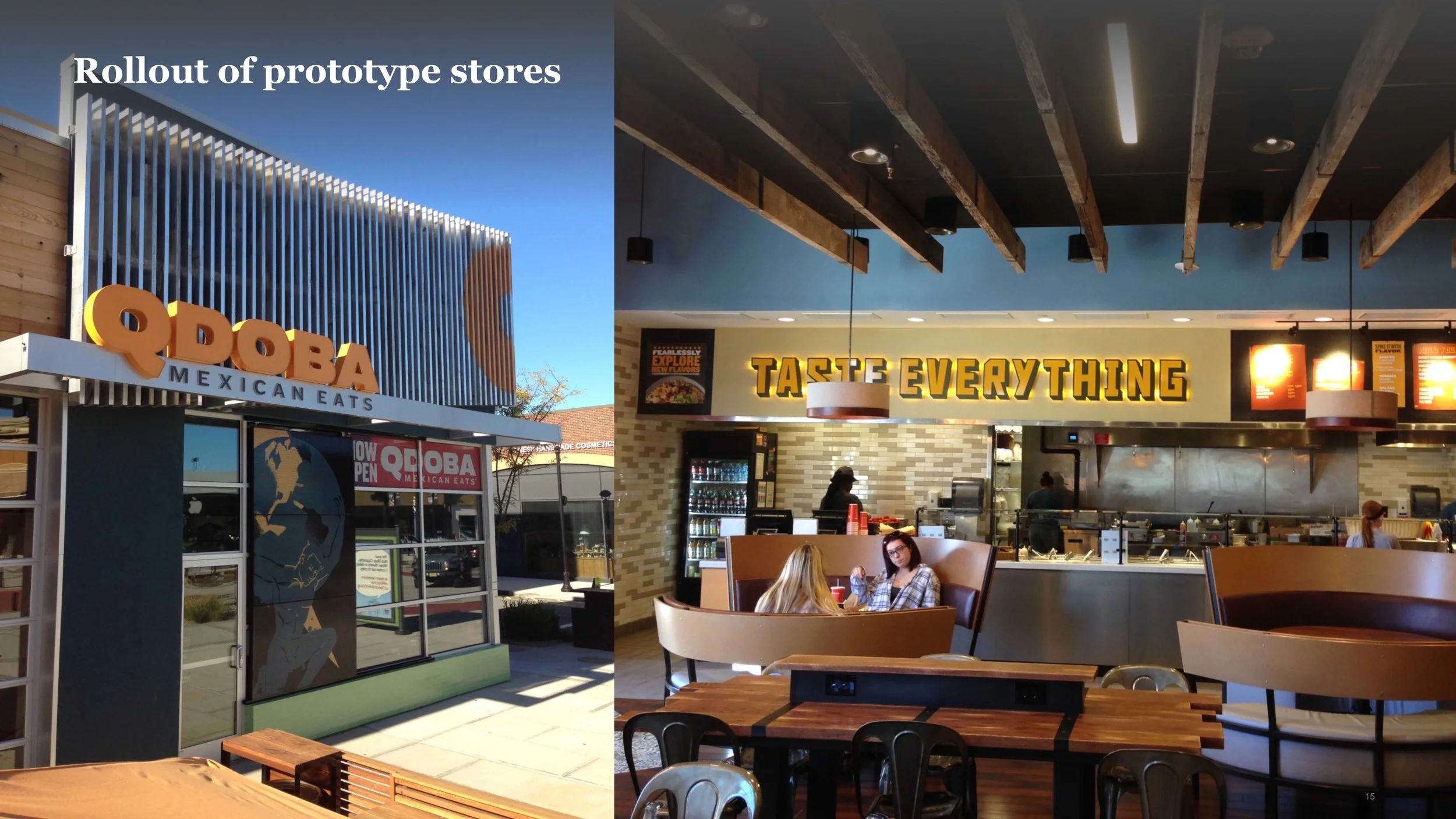 Qdoba Case Study-15.jpg