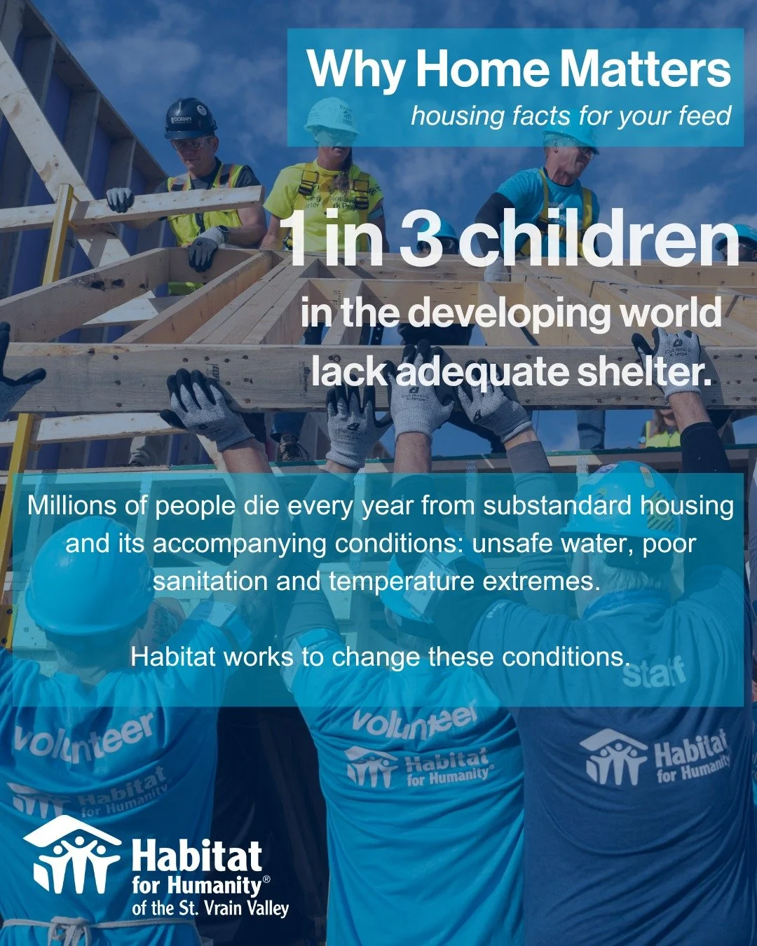 Home is more than a roof &mdash; it&rsquo;s the foundation for health, safety, and opportunity.

1 in 3 children in the developing world lack adequate shelter. Substandard housing and unsafe living conditions contribute to millions of preventable dea