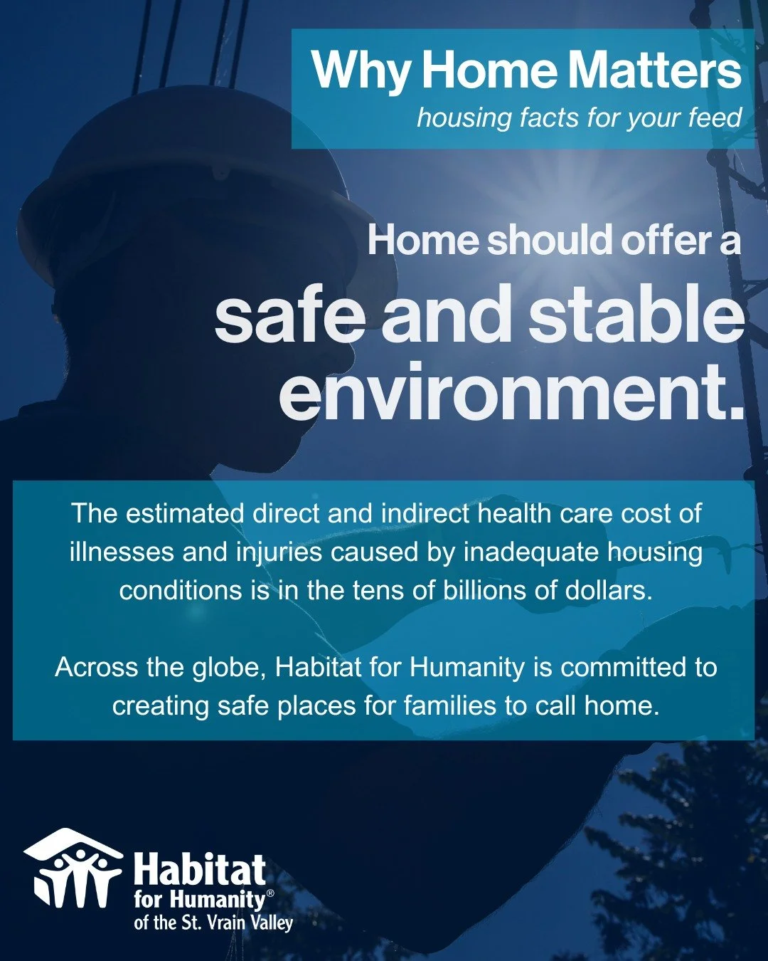Home should be a place that protects your well-being &mdash; not something that puts it at risk.

Inadequate housing conditions contribute to illness and injury, with health care costs reaching into the tens of billions of dollars.

Habitat is commit