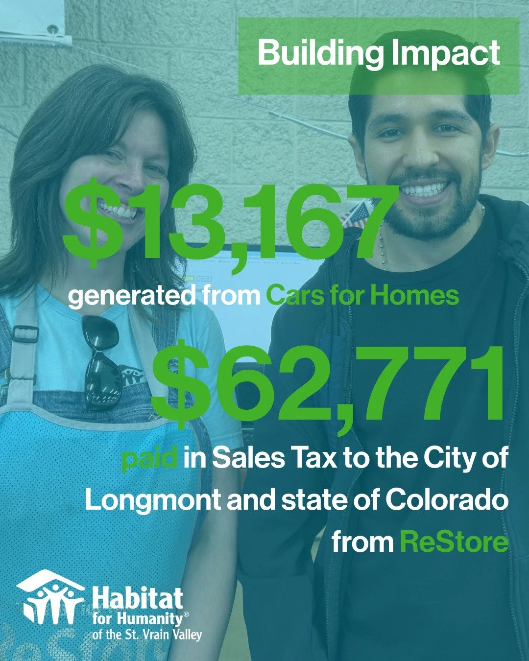 Programs like Cars for Homes and the Habitat ReStore help fuel our mission in tangible ways. In 2025, vehicle donations generated critical funding for homebuilding, while ReStore activity supported local services and reinvestment in our community.

E
