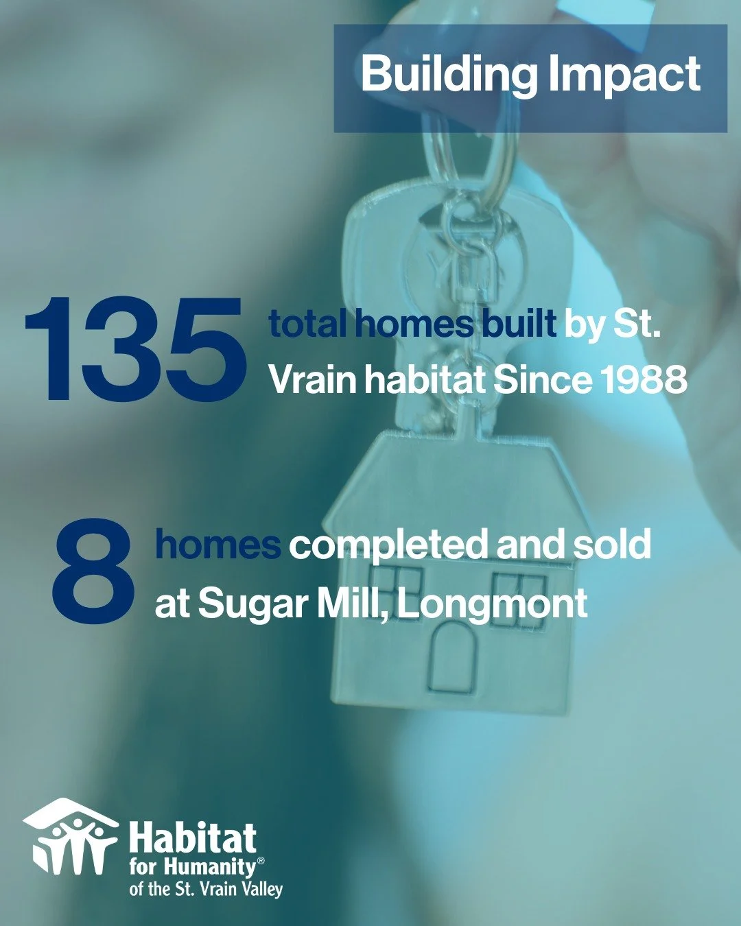 Since 1988, Habitat for Humanity of the St. Vrain Valley has partnered with families to build 135 homes&mdash;each one representing stability, opportunity, and a stronger future. In 2025 alone, eight homes were completed and sold at Sugar Mill in Lon