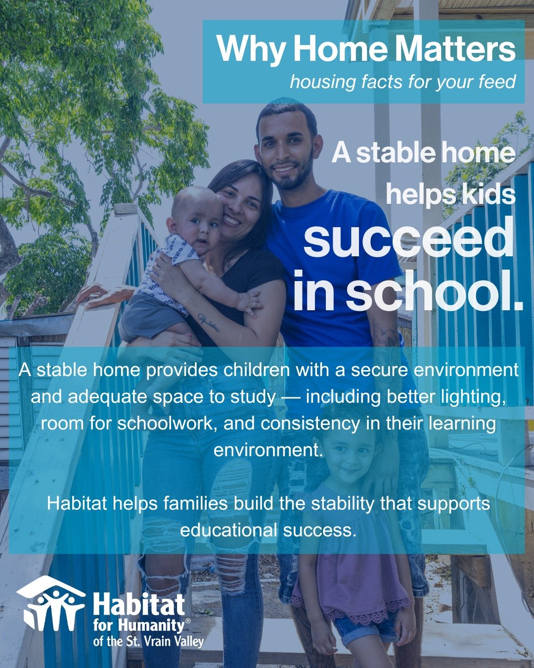 A stable home gives children the space, routine, and security they need to learn and grow.

Children with a safe, consistent place to live are better able to focus on schoolwork, build routines, and succeed academically.

At Habitat, we partner with 