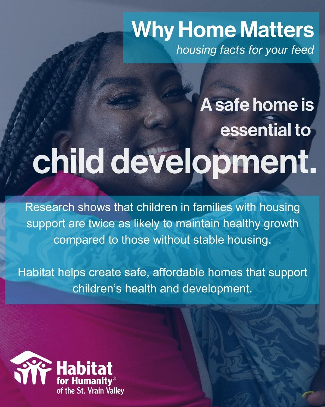 A safe, decent home is foundational to a child&rsquo;s healthy growth and development.

Research shows that children in families with housing support are twice as likely to maintain healthy growth compared to those without stable housing.

Habitat wo