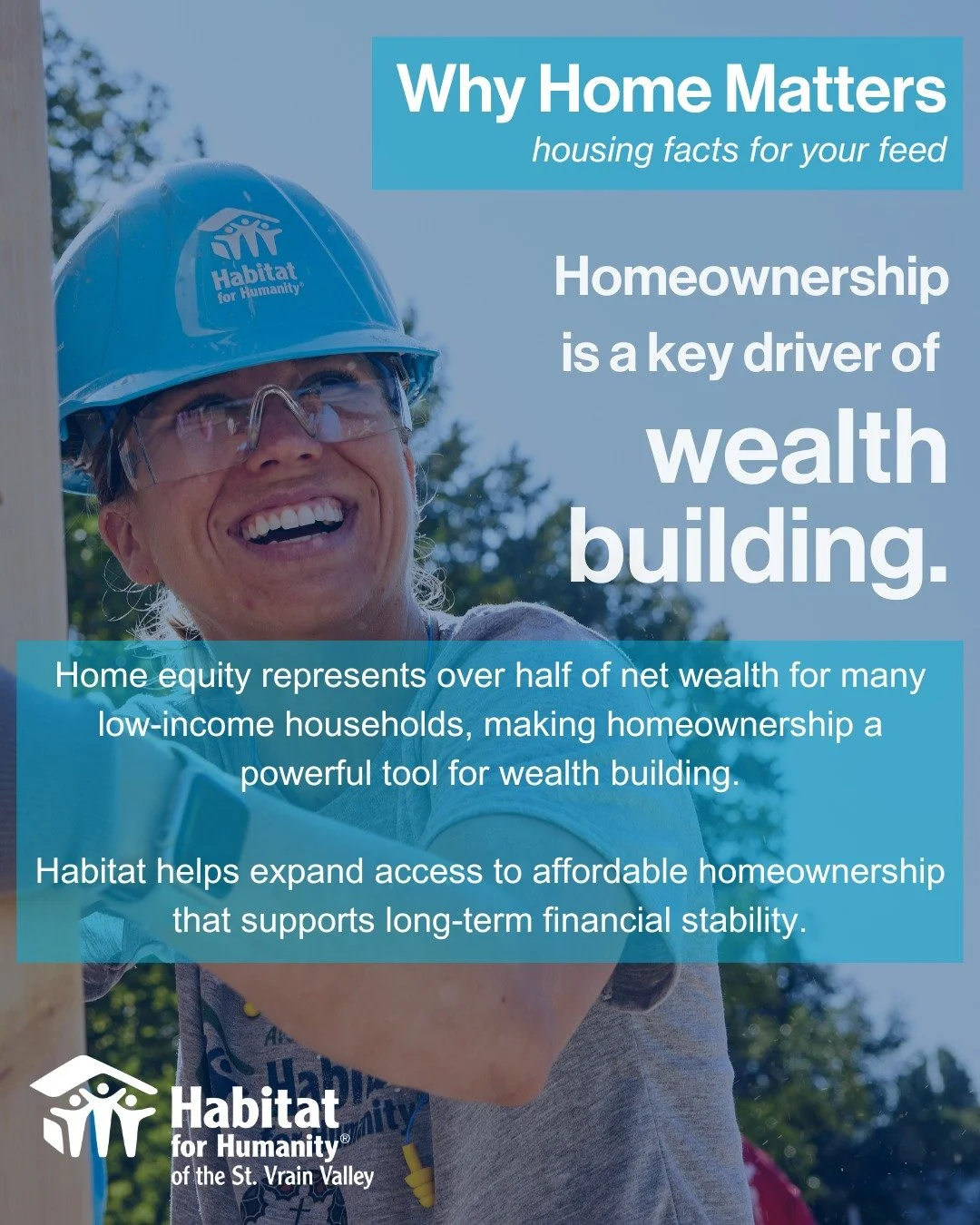 Homeownership can be a powerful tool for long-term financial stability.

For low-income households and households of color, home equity represents more than half of total net wealth, making access to homeownership a critical pathway to asset building
