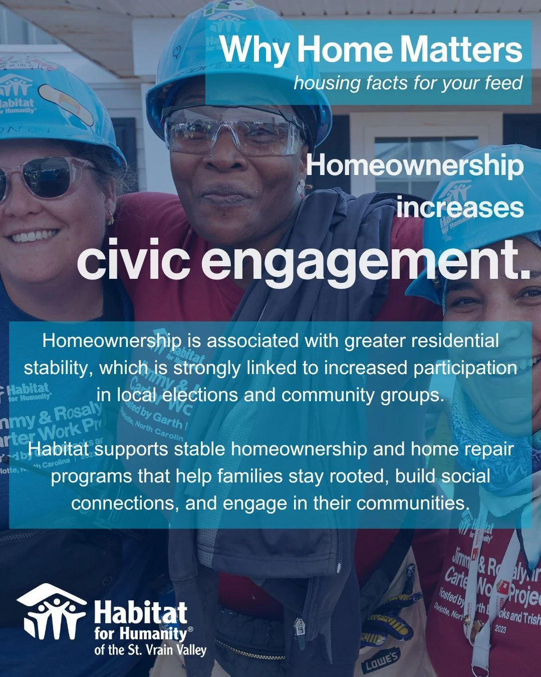 Strong communities are built when people feel connected to where they live.

Homeownership is linked to greater residential stability and increased participation in local civic life, including neighborhood groups and local elections.

By supporting s